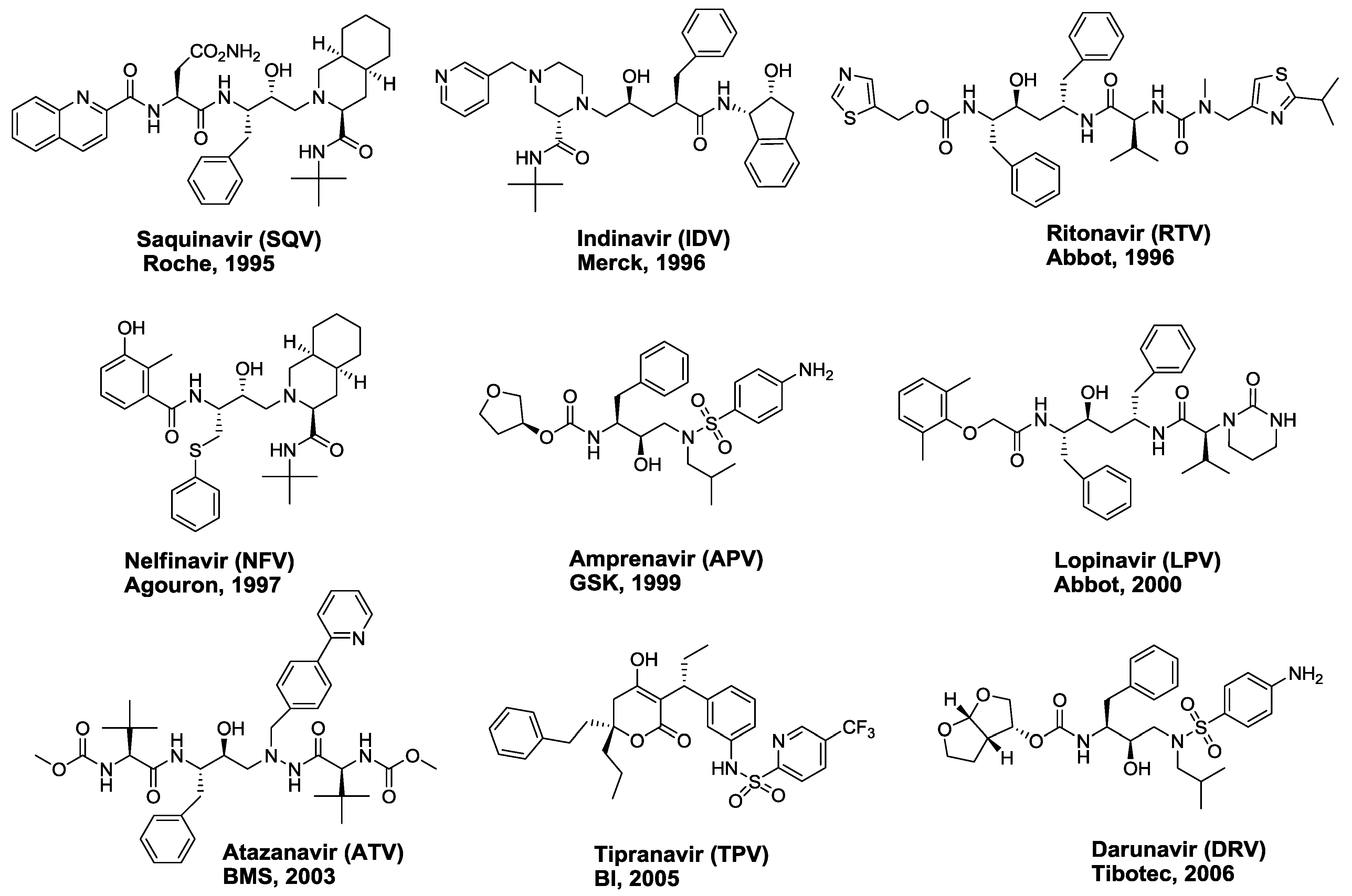 Viruses 02 02509 g001