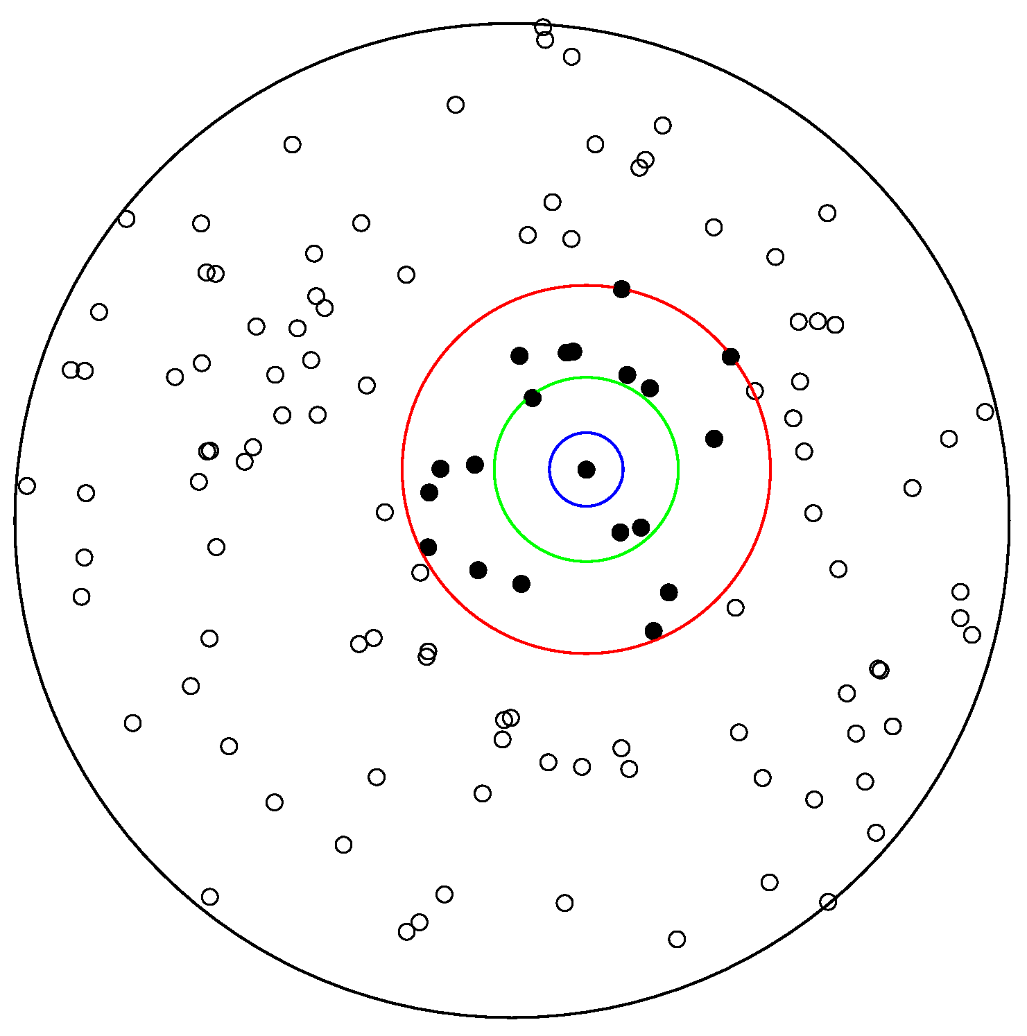 Viruses 02 02782 g002