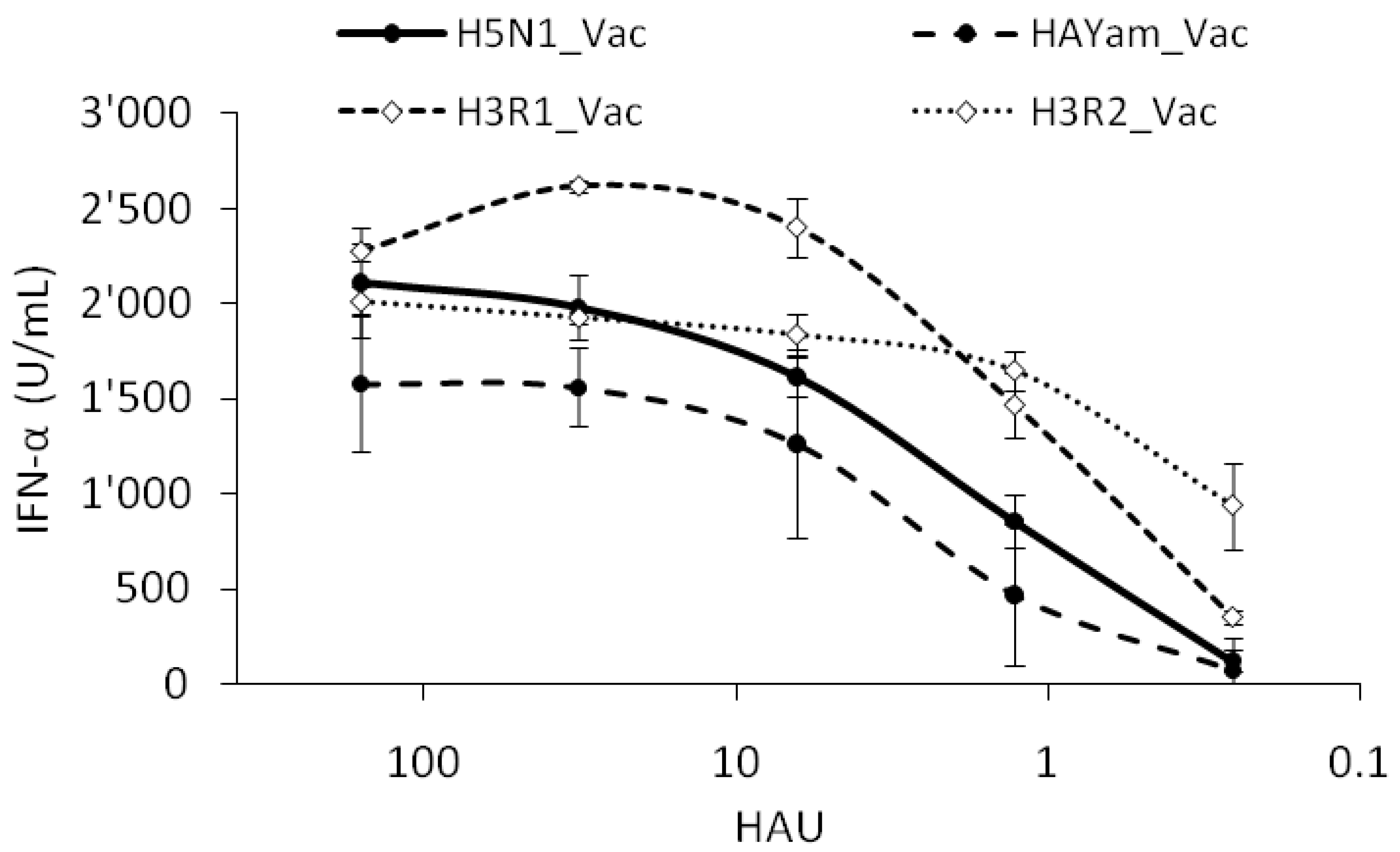 Viruses 03 00312 g006 Viruses 03 00312 g006