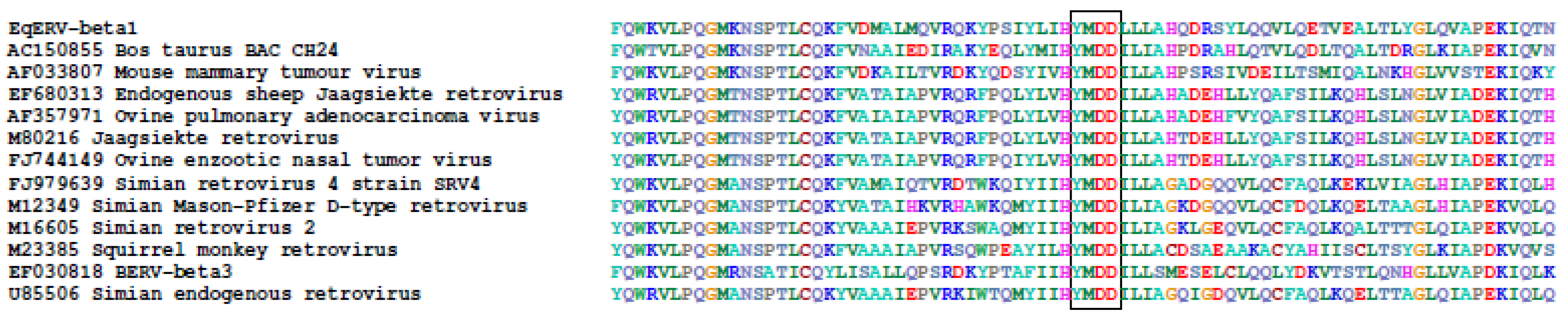 Viruses 03 00620 g003