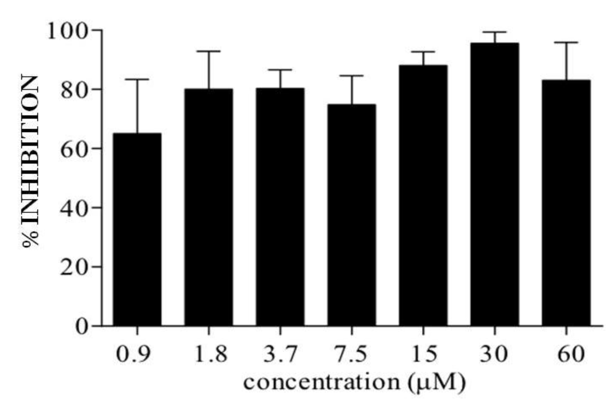 Viruses 03 01041 g006