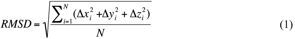 Viruses 04 00348 i005