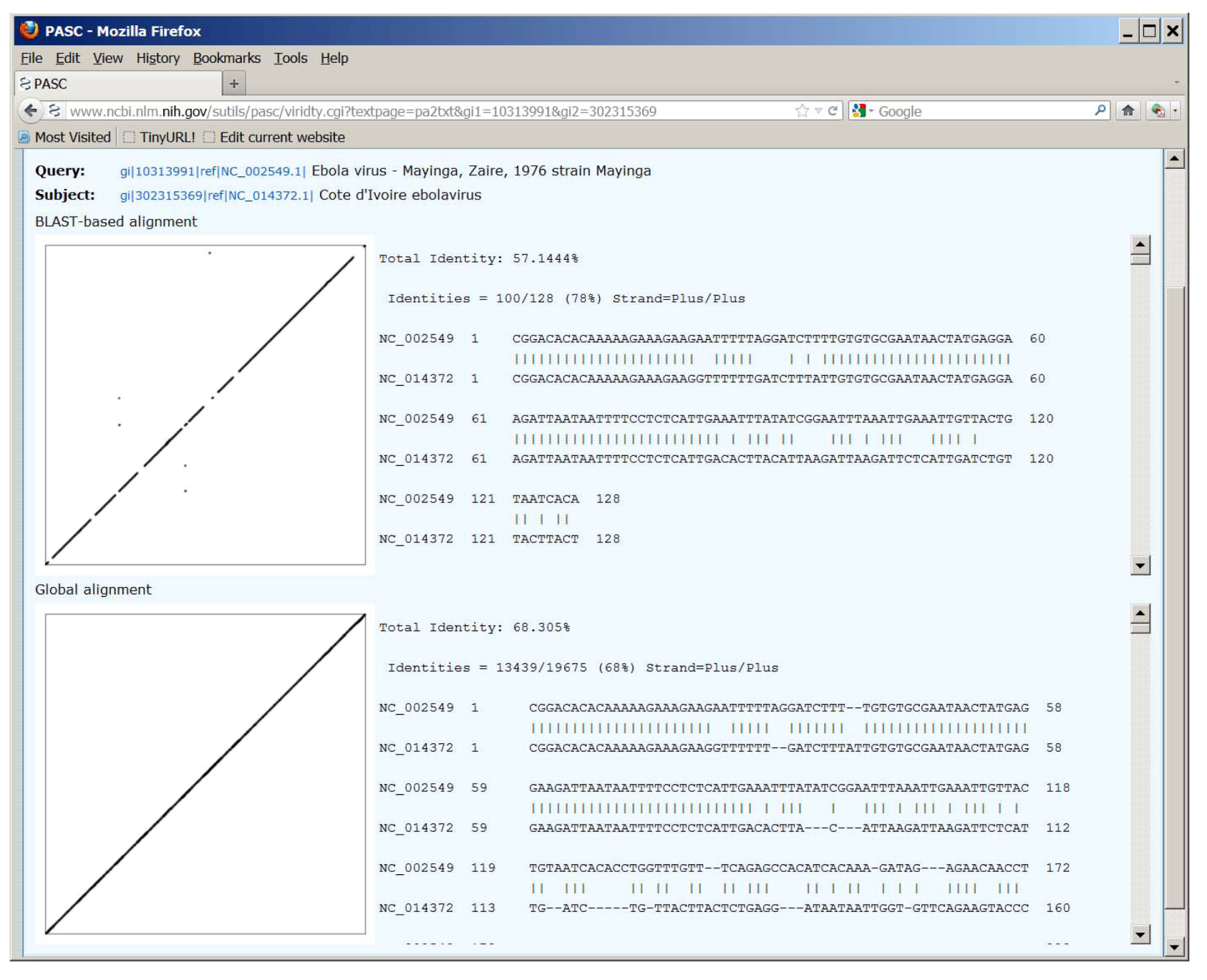 Viruses 04 01318 g002 1024