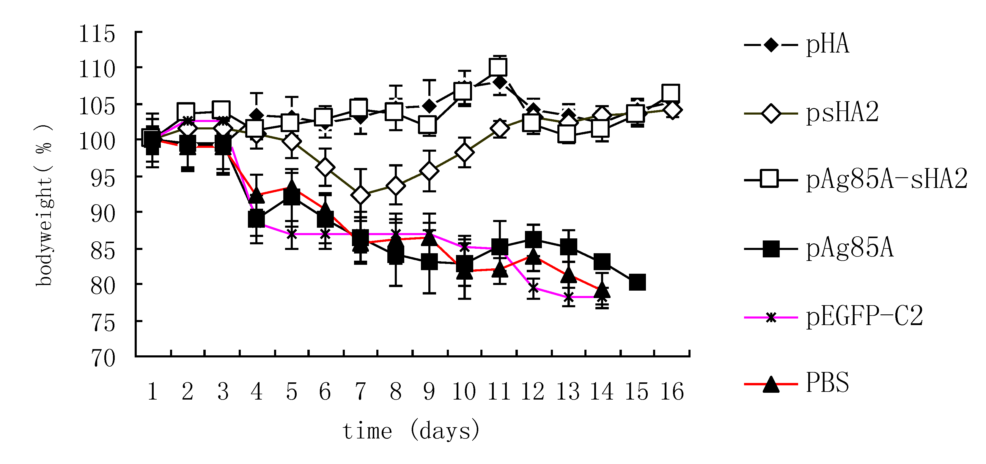 Viruses 04 03606 g007 1024