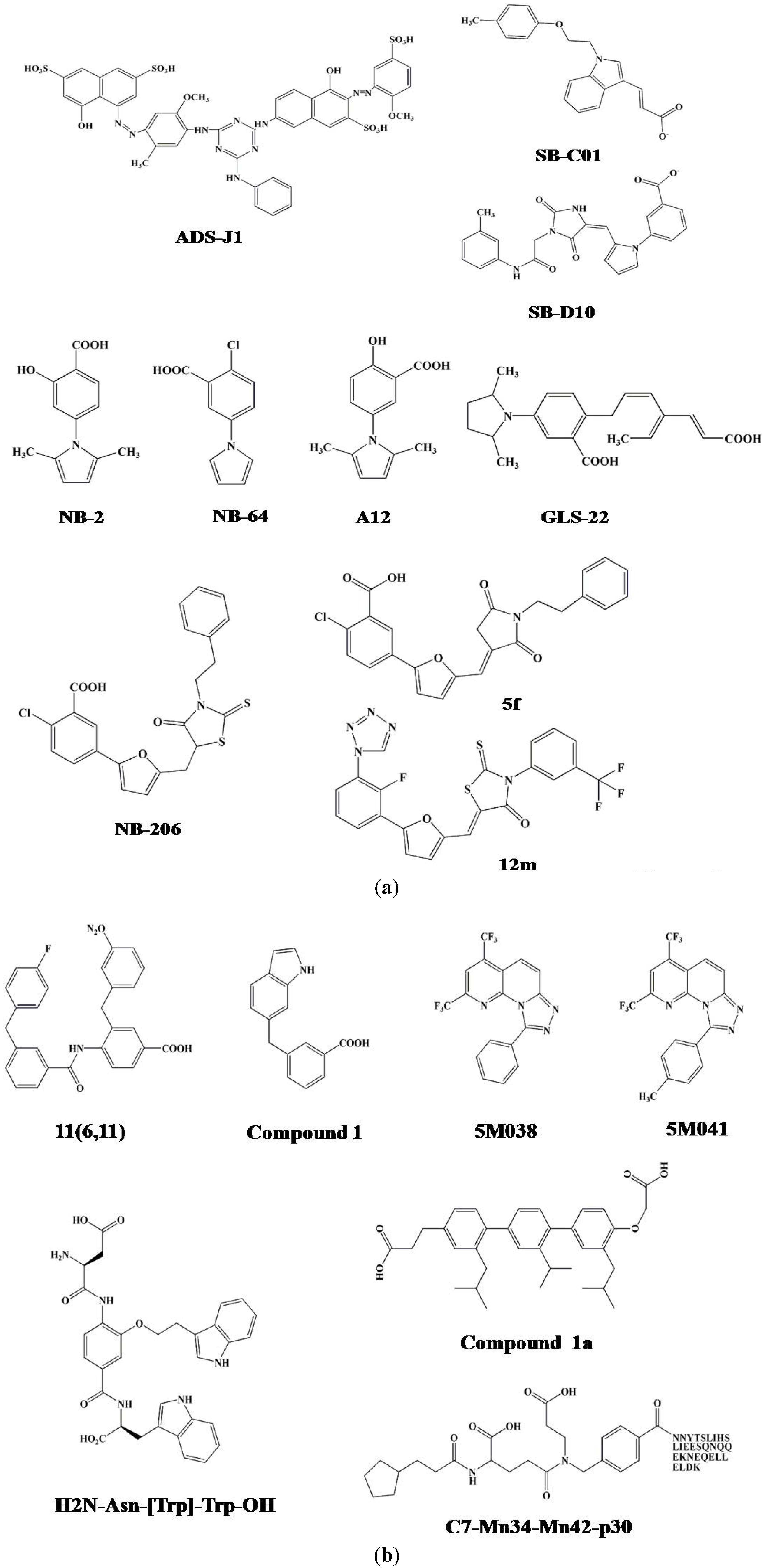 Viruses 05 00127 g003 1024