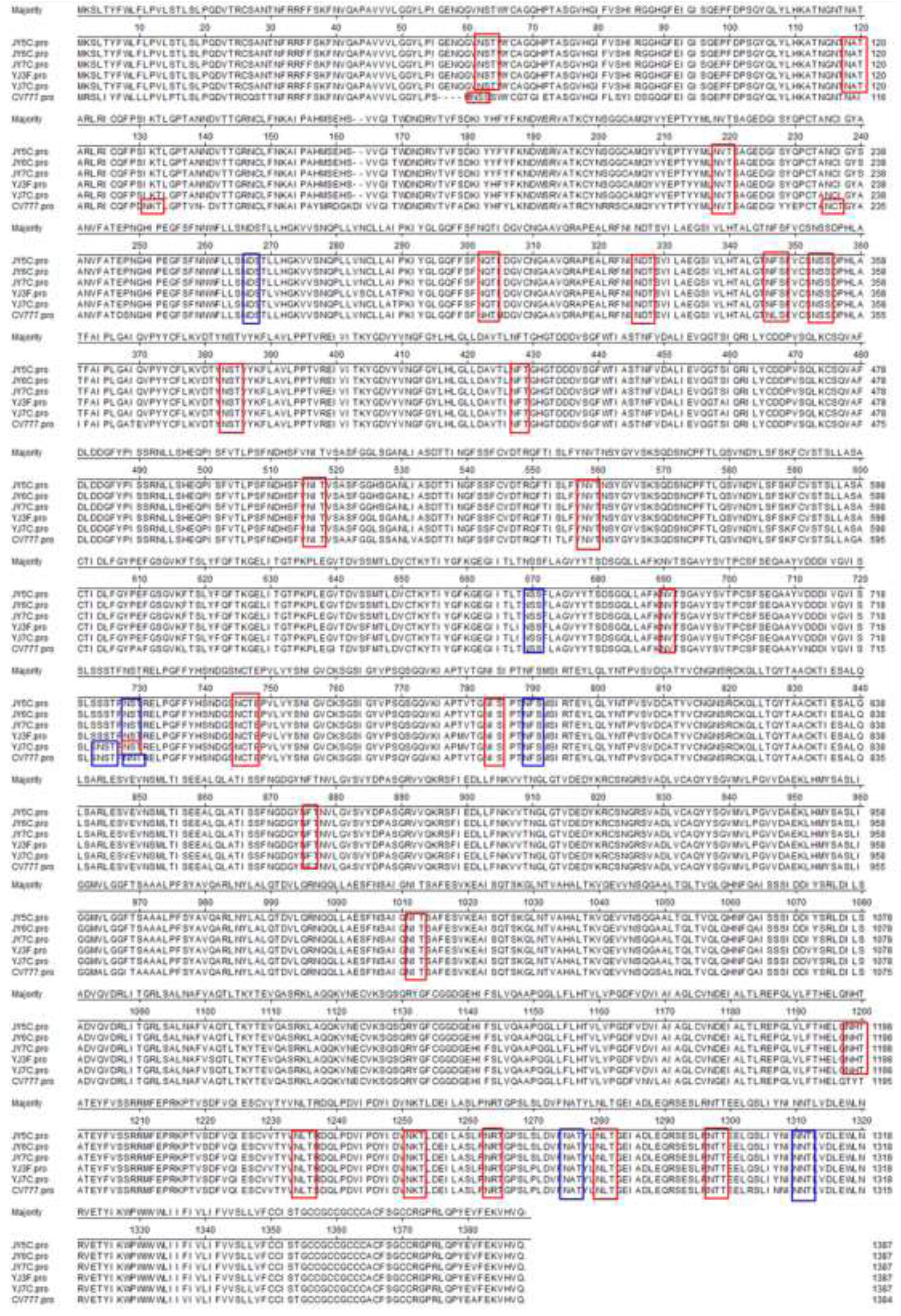 Viruses 05 01991 g002