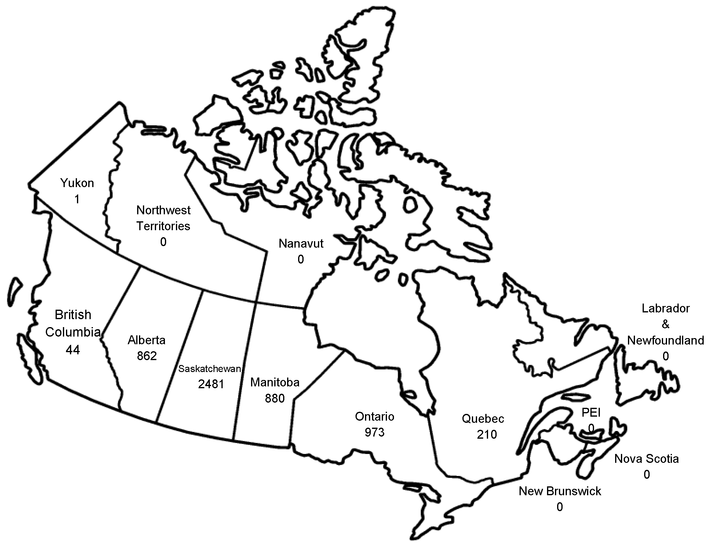 Viruses 05 03088 g010