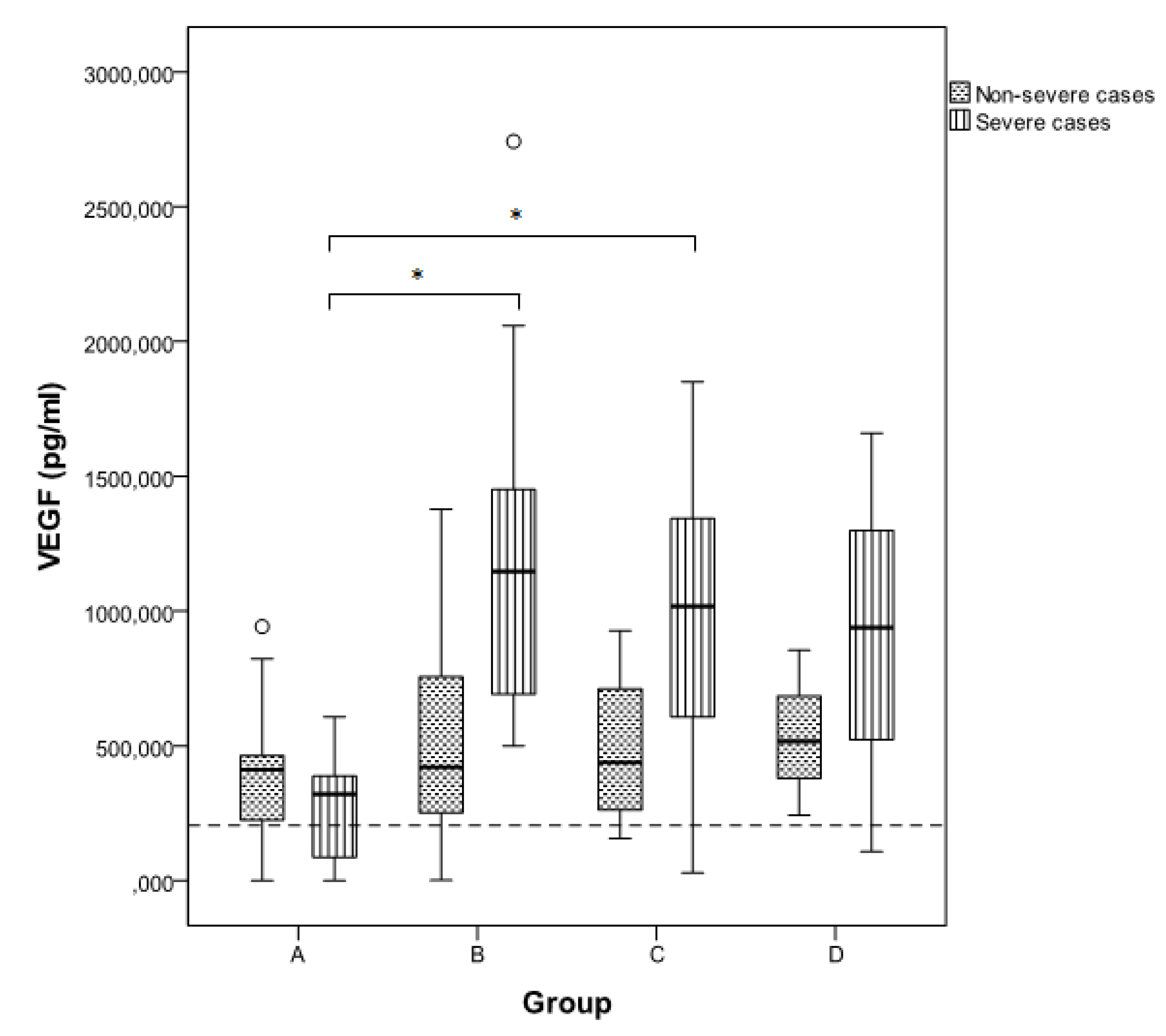 Viruses 05 03109 g001 1024