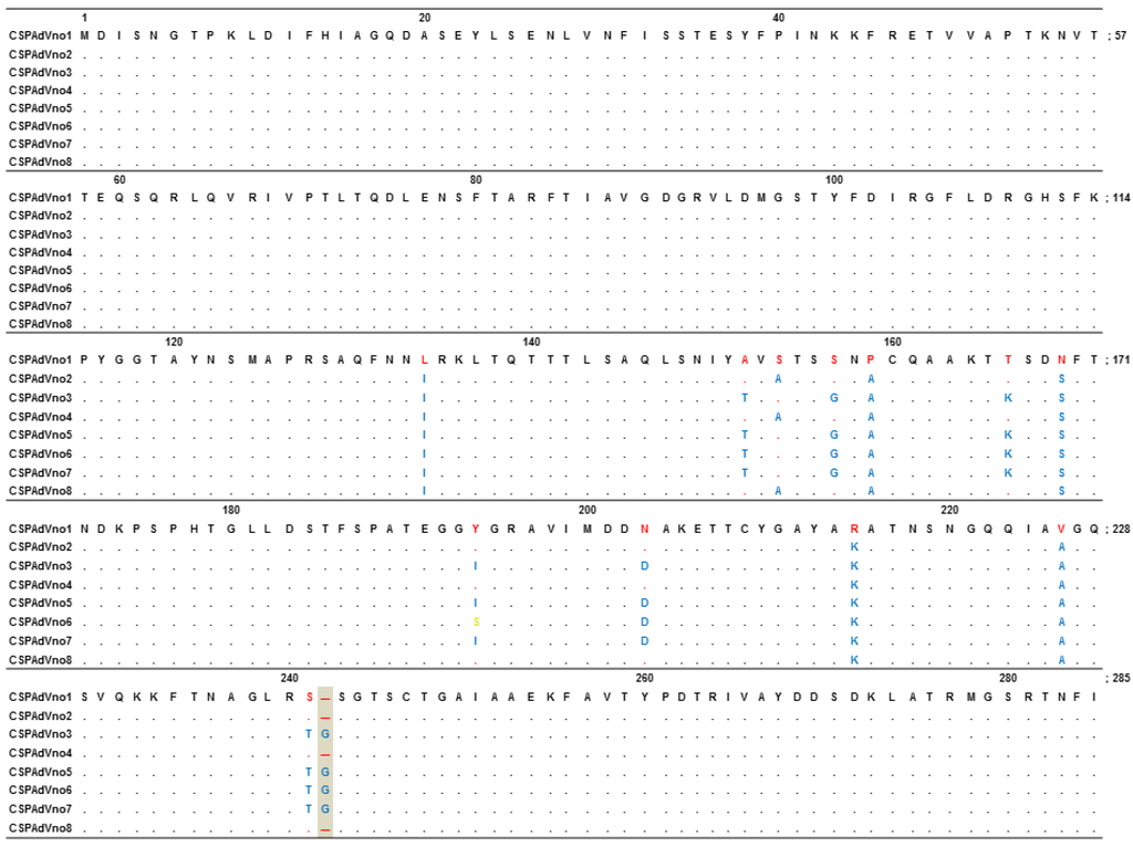 Viruses 06 02052 g001 1024