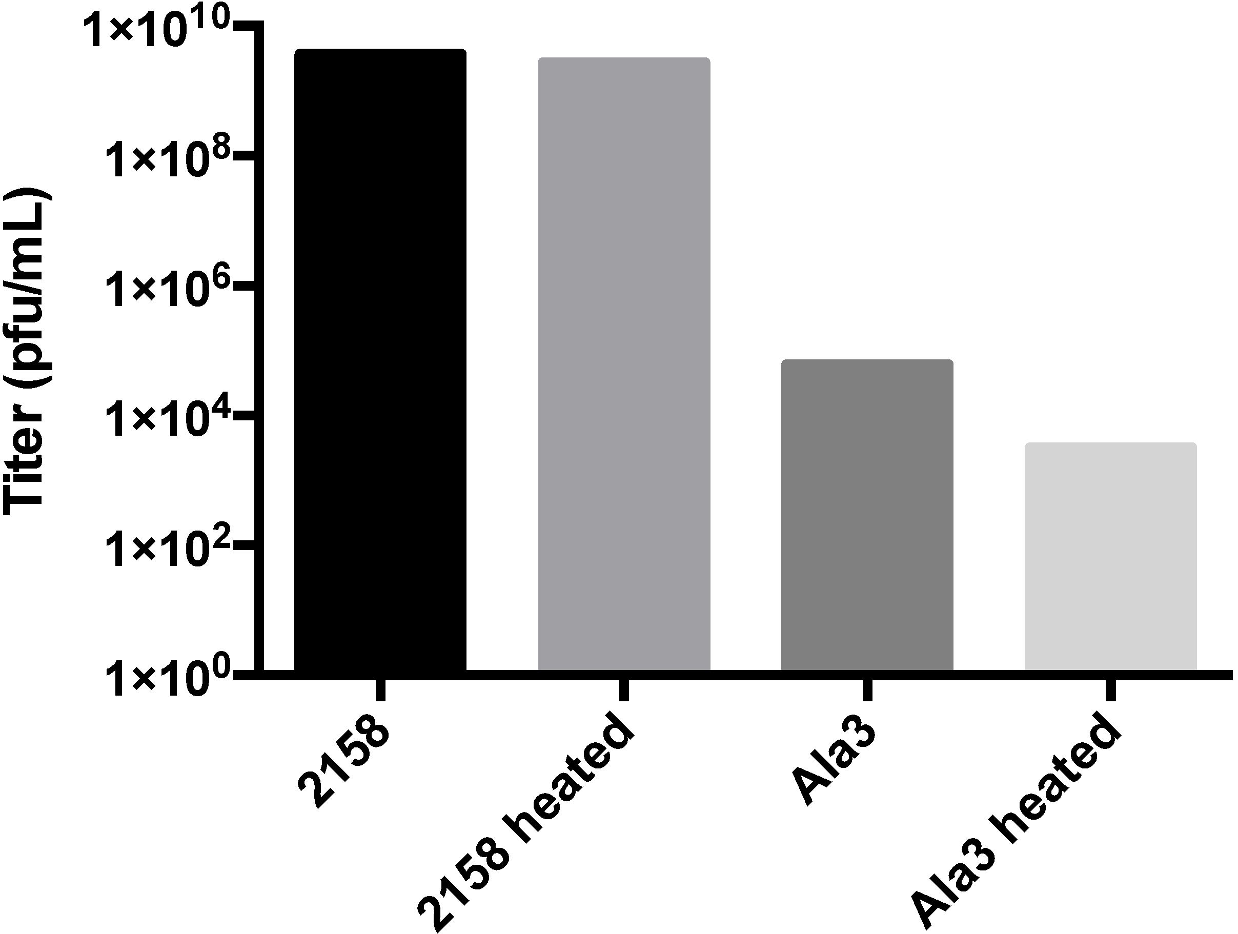 Viruses 06 02708 g007 1024