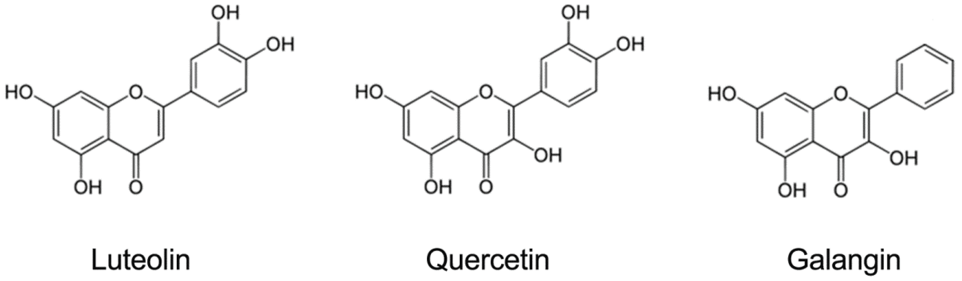 Viruses 06 02778 g003 1024