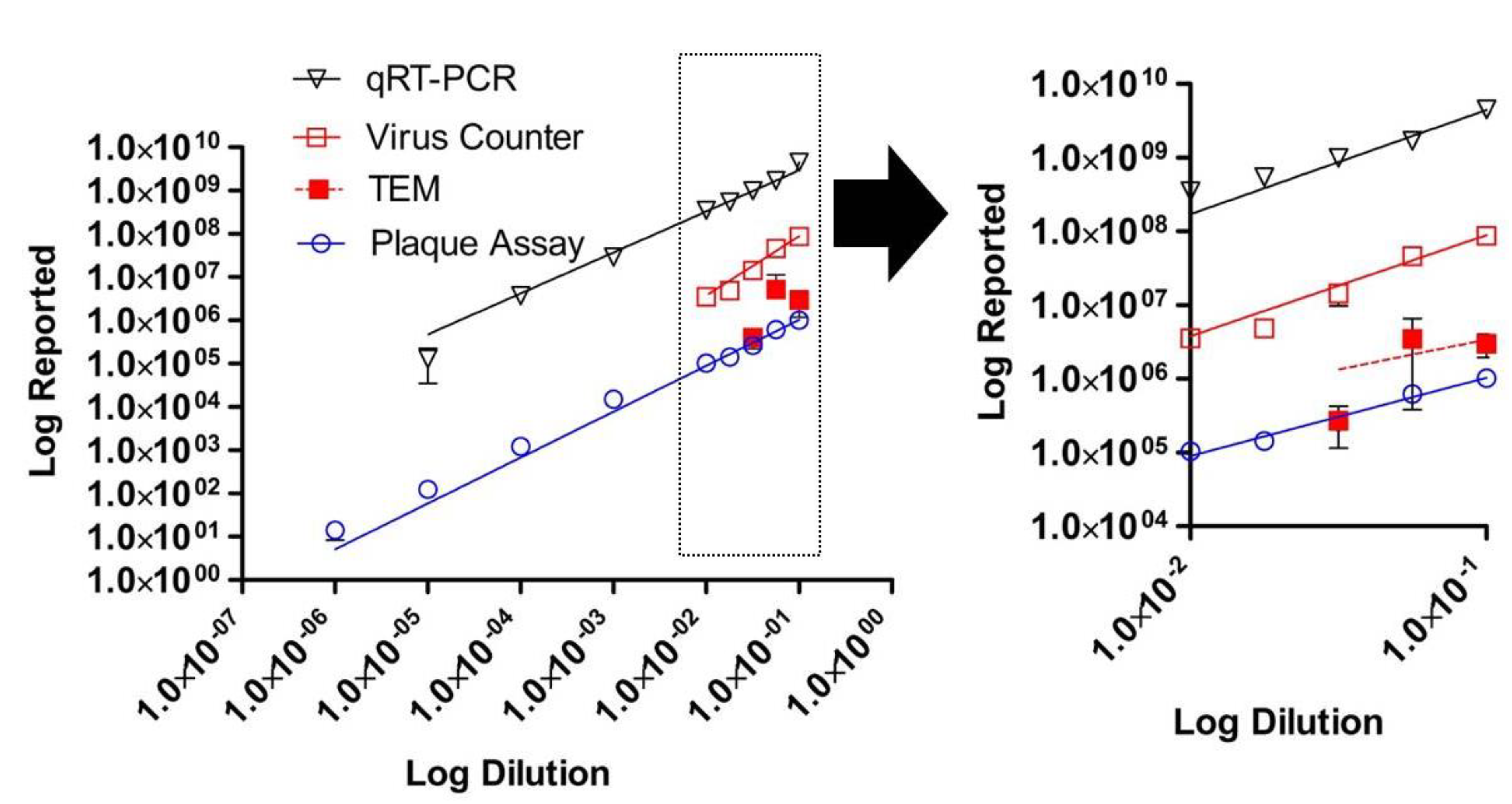 Viruses 07 00857 g002