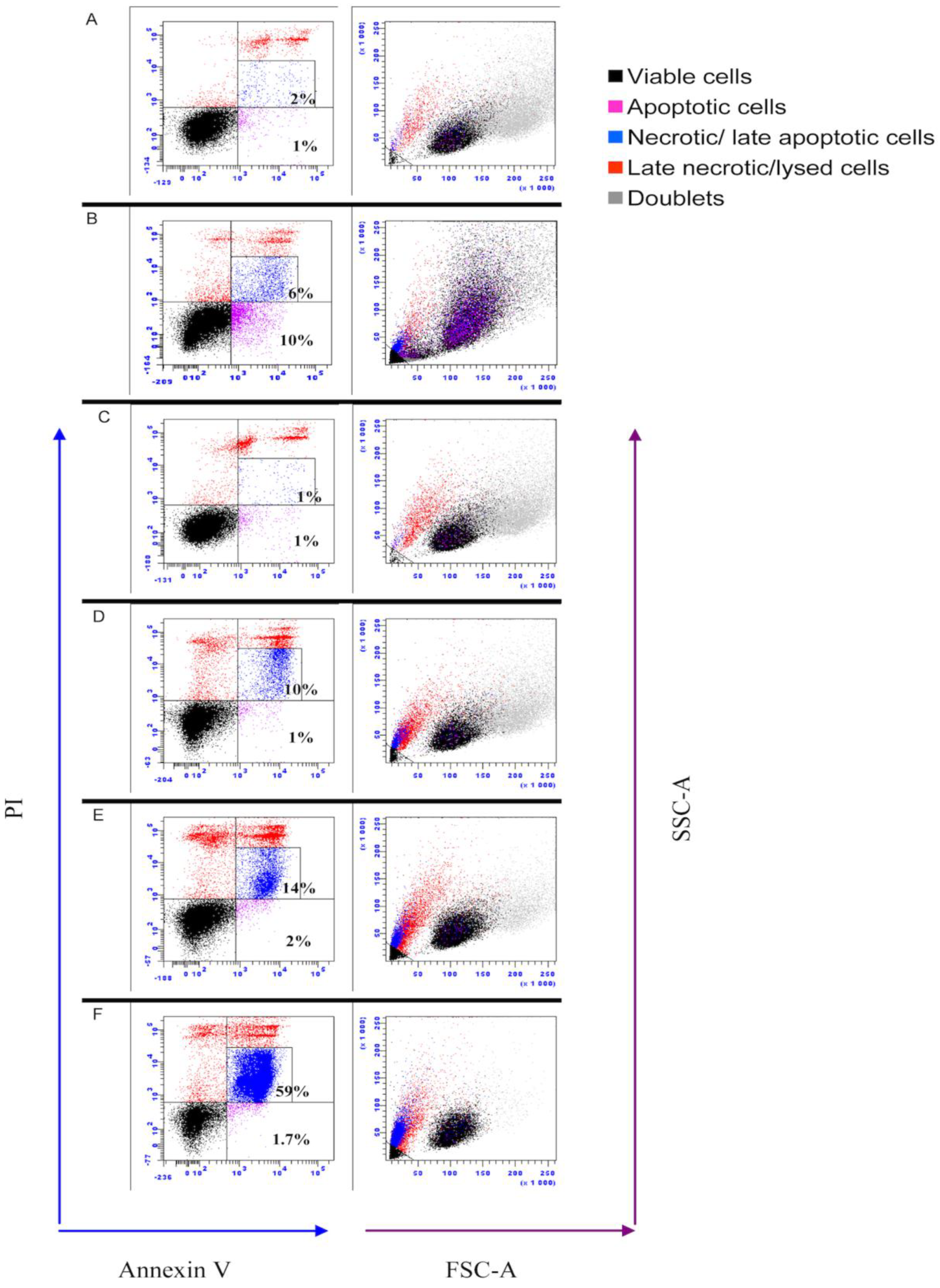 Viruses 07 01987 g008