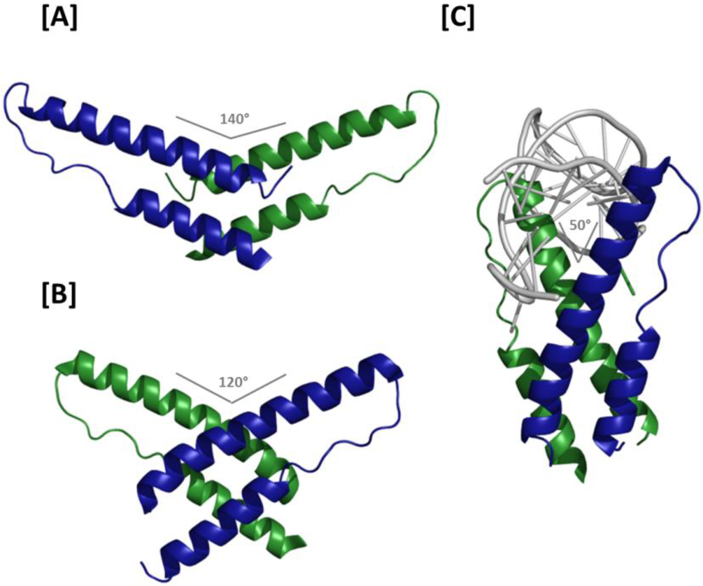 Viruses 07 02760 g003