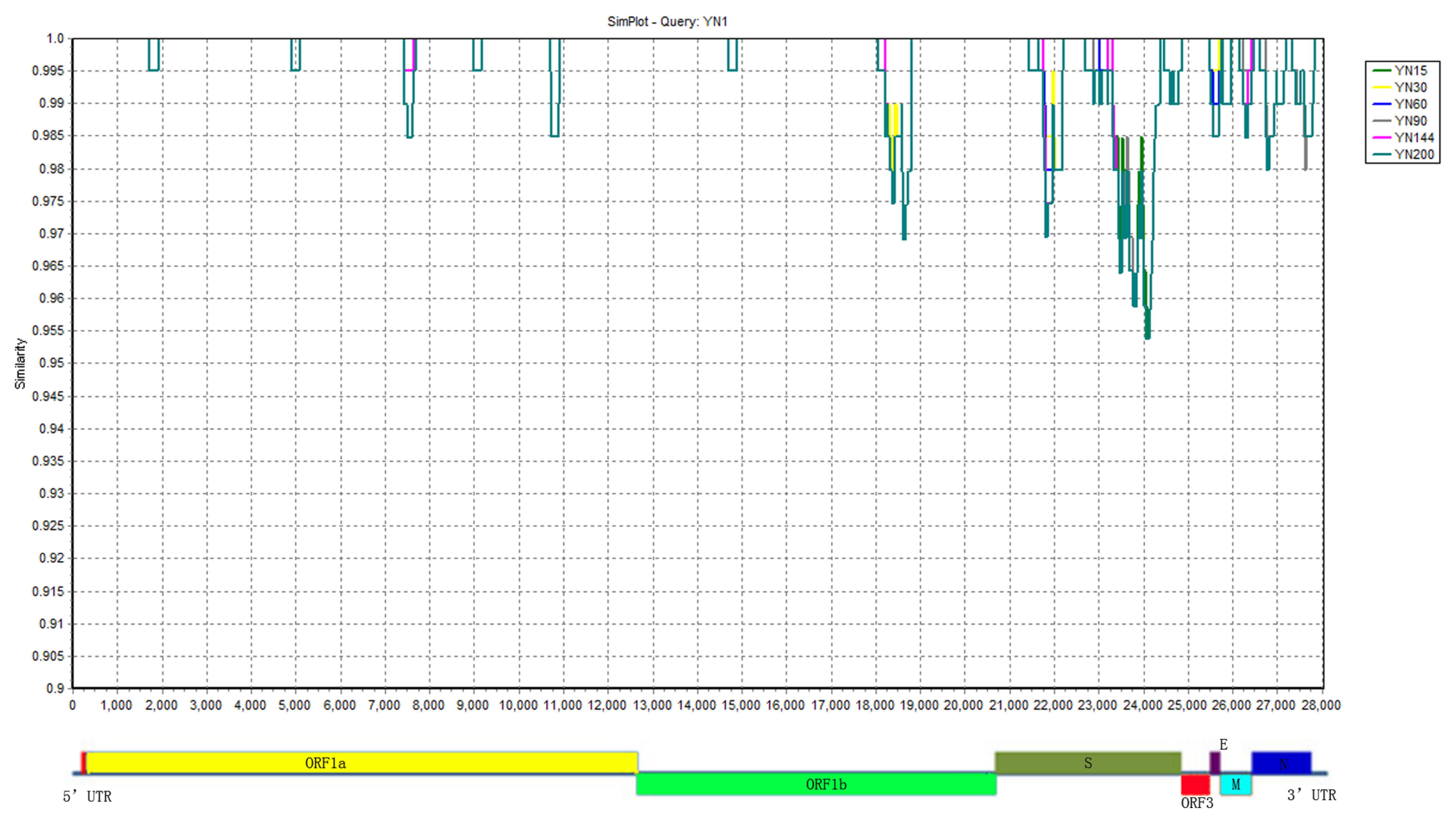 Viruses 07 02891 g006