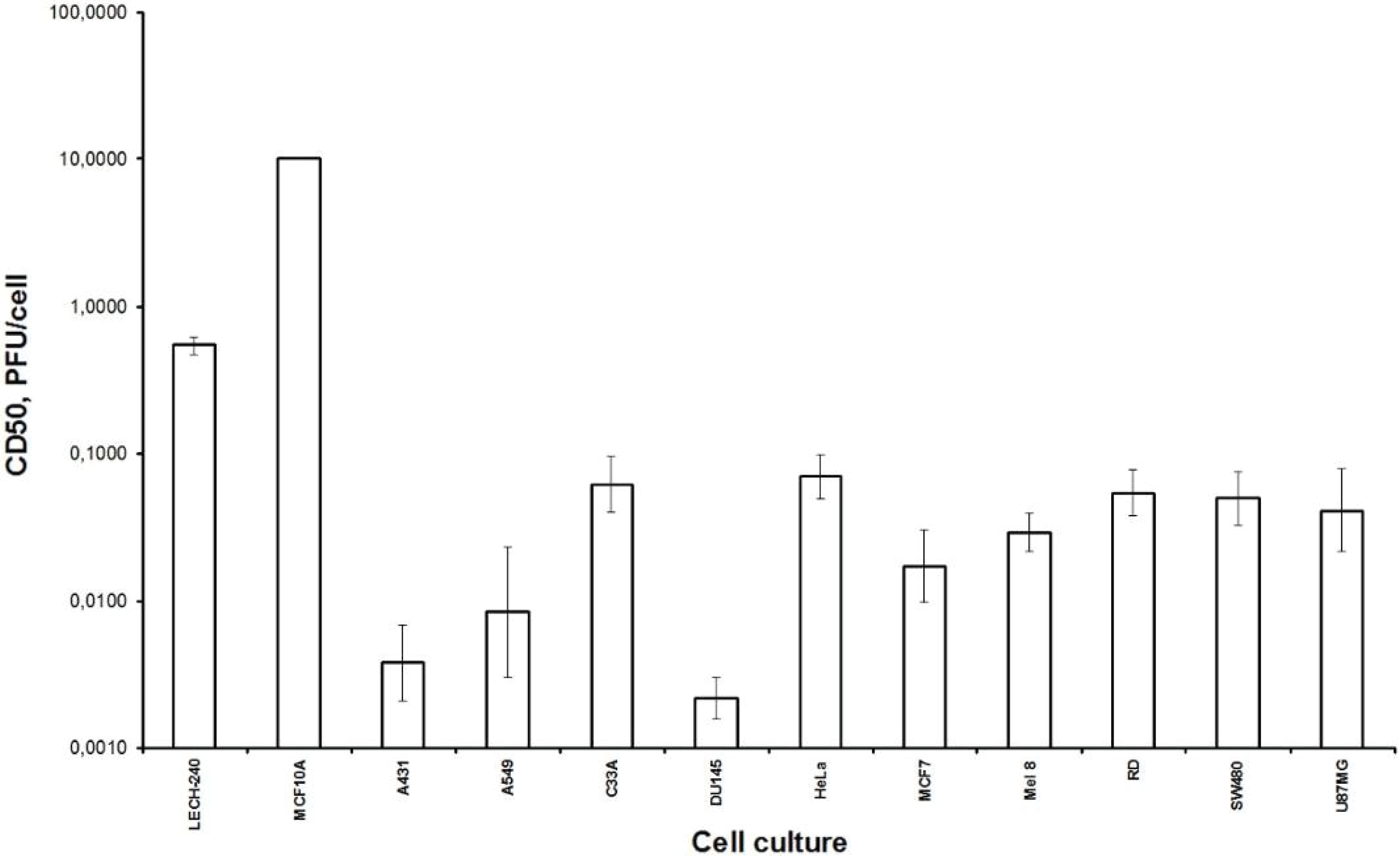 Viruses 08 00020 g001 1024