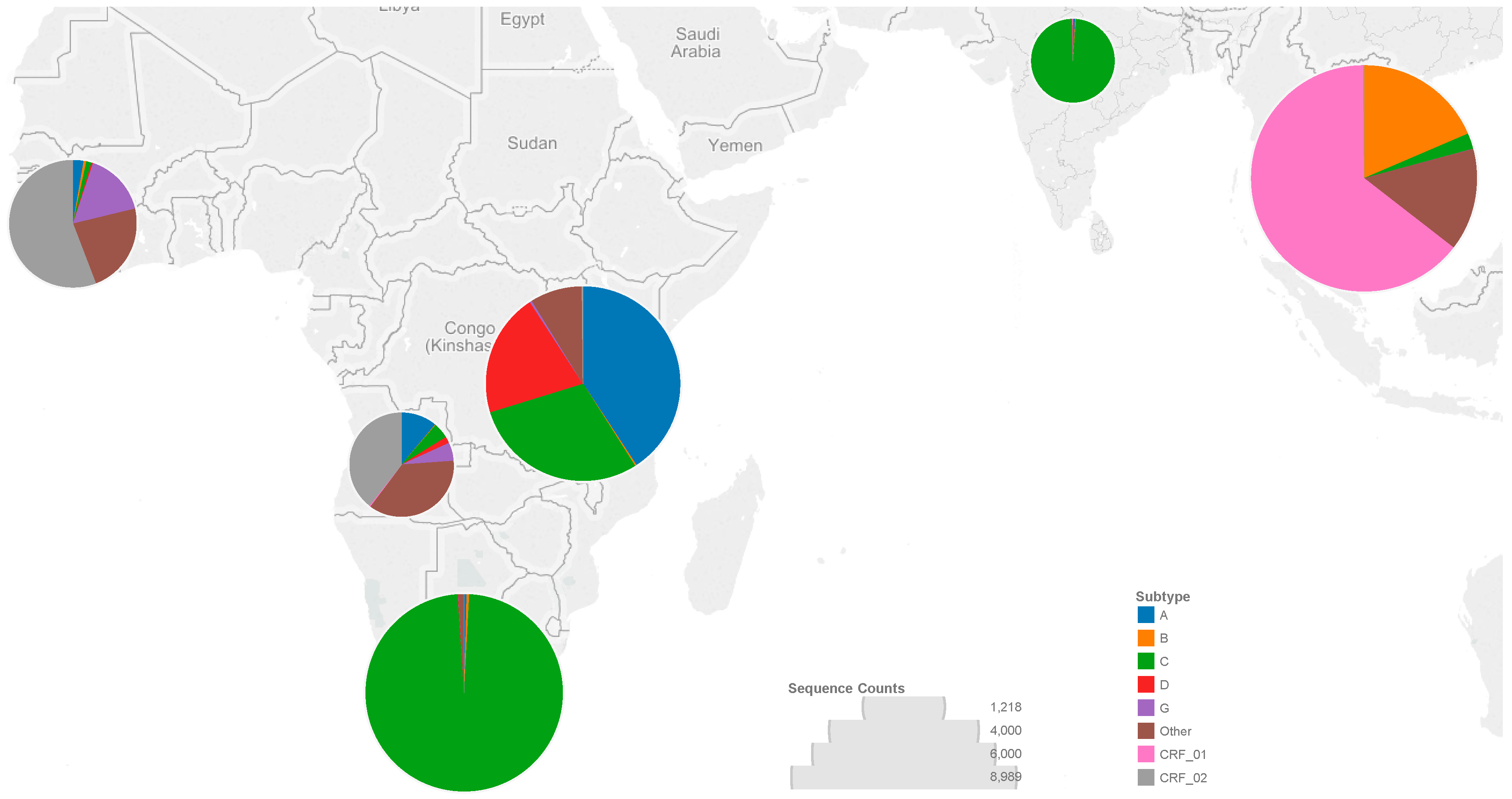 Viruses 08 00048 g001 1024