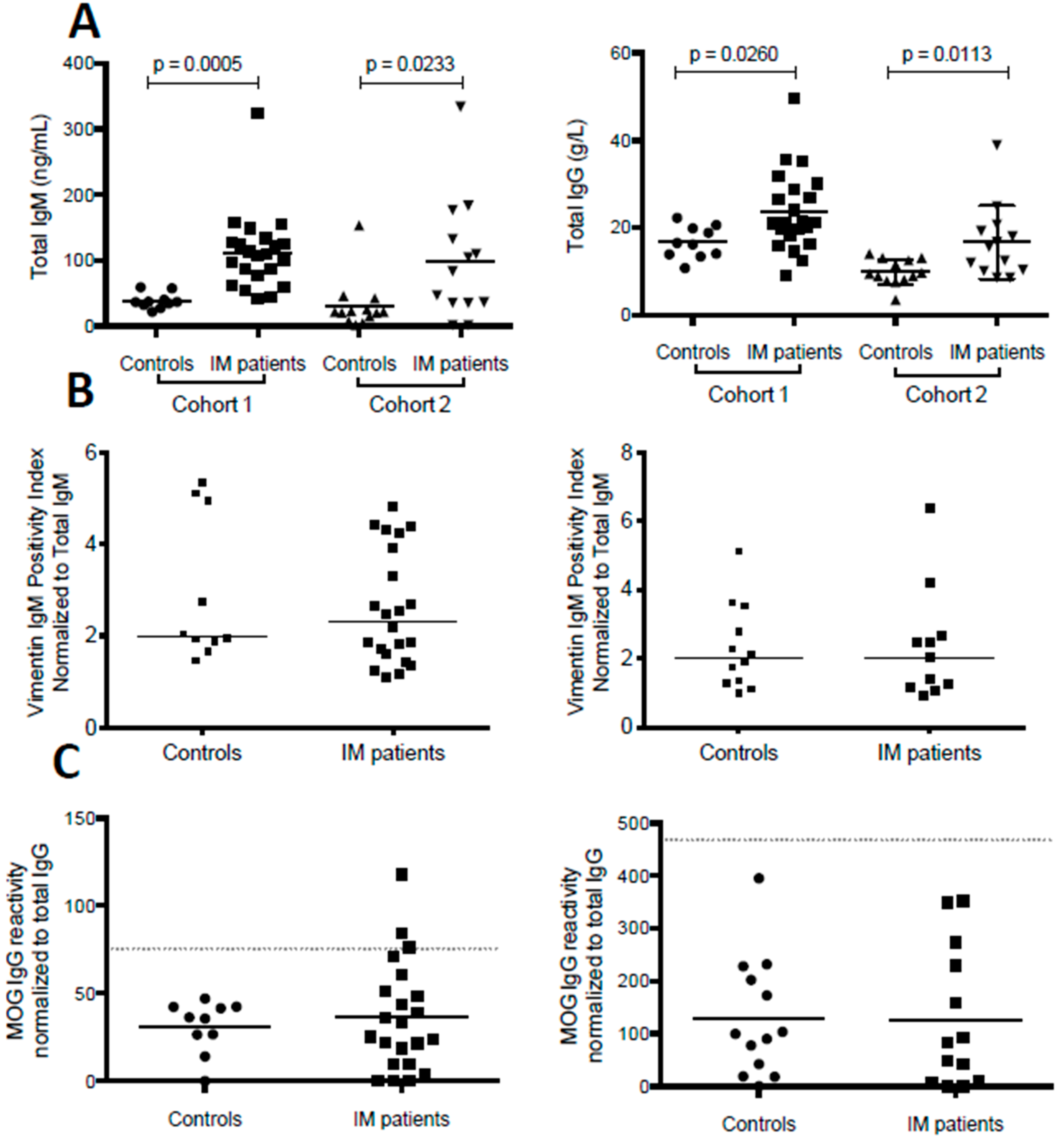 Viruses 08 00051 g003