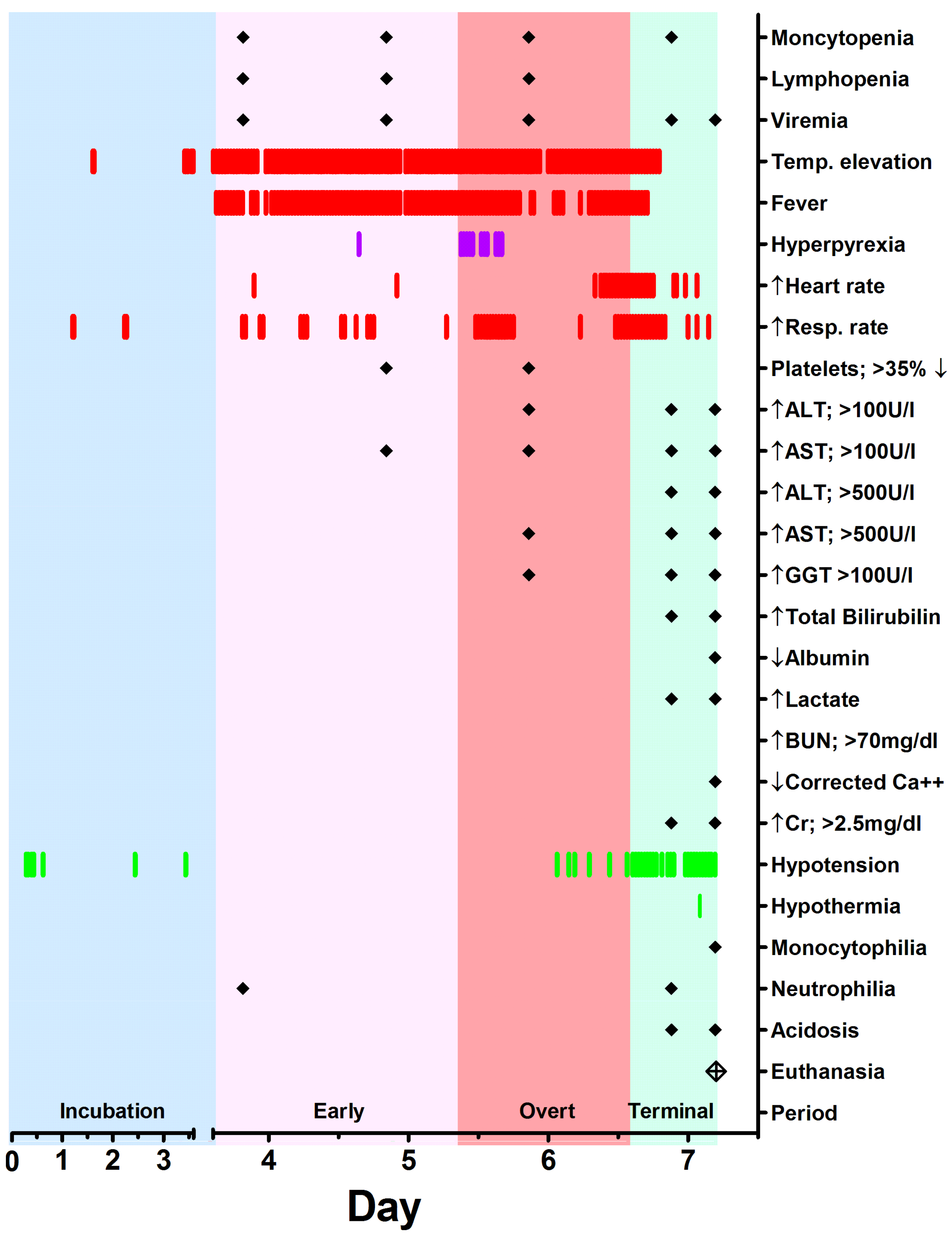 Viruses 08 00087 g004