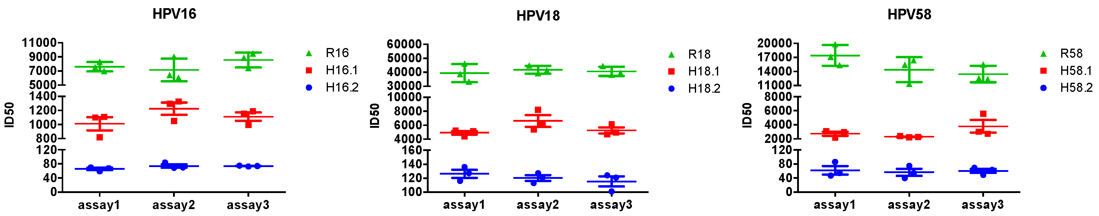 Viruses 08 00107 g006 1024