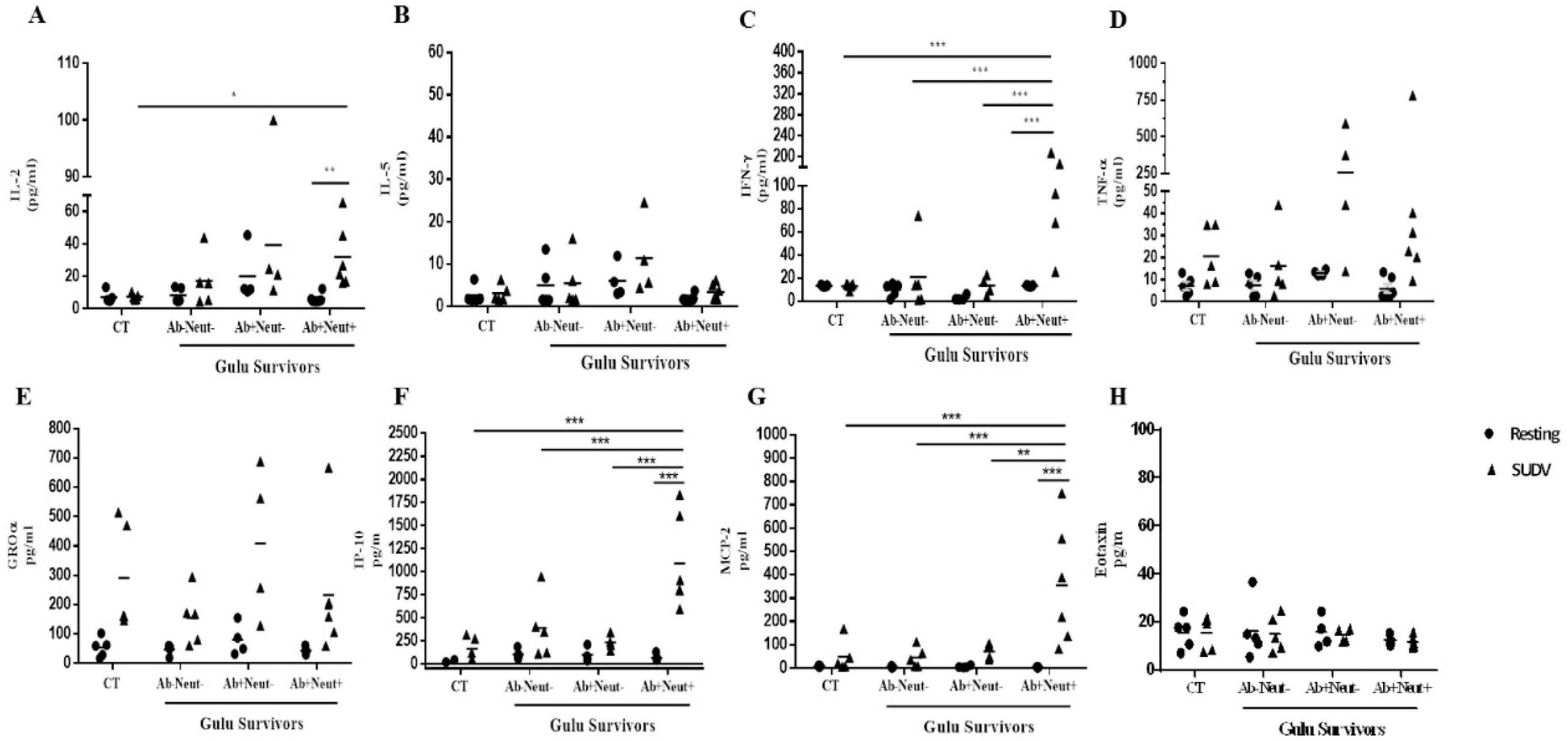 Viruses 08 00133 g004