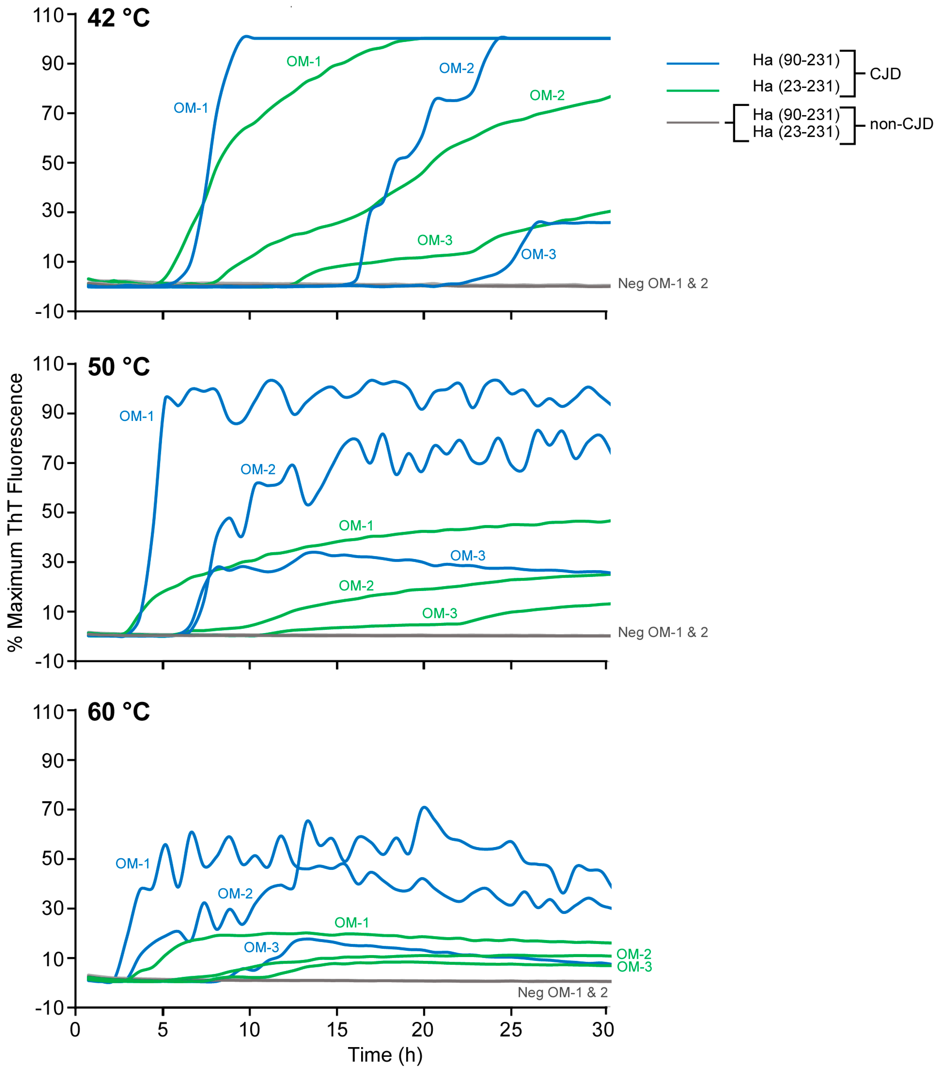 Viruses 08 00140 g004