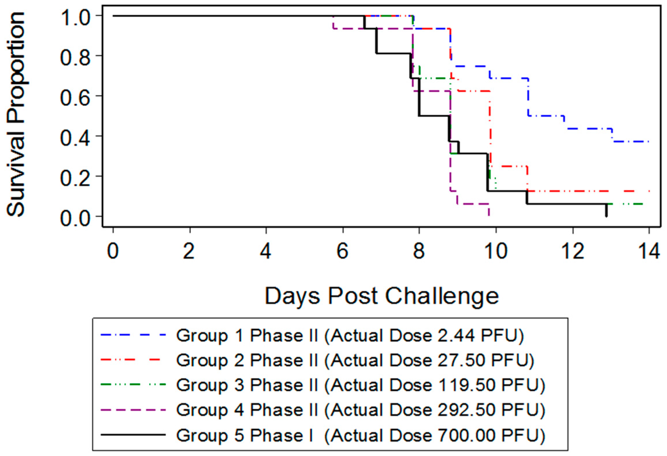 Viruses 08 00203 g001 1024