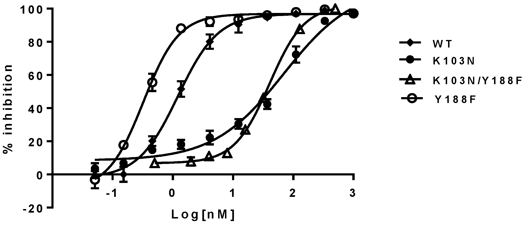 Viruses 08 00263 g004 550