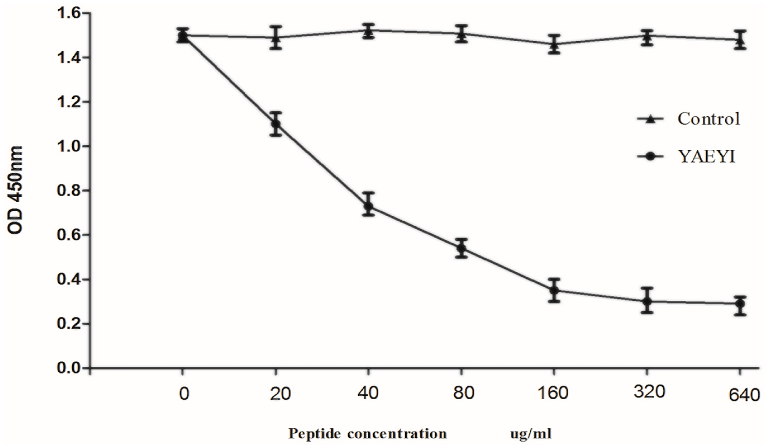 Viruses 08 00306 g008