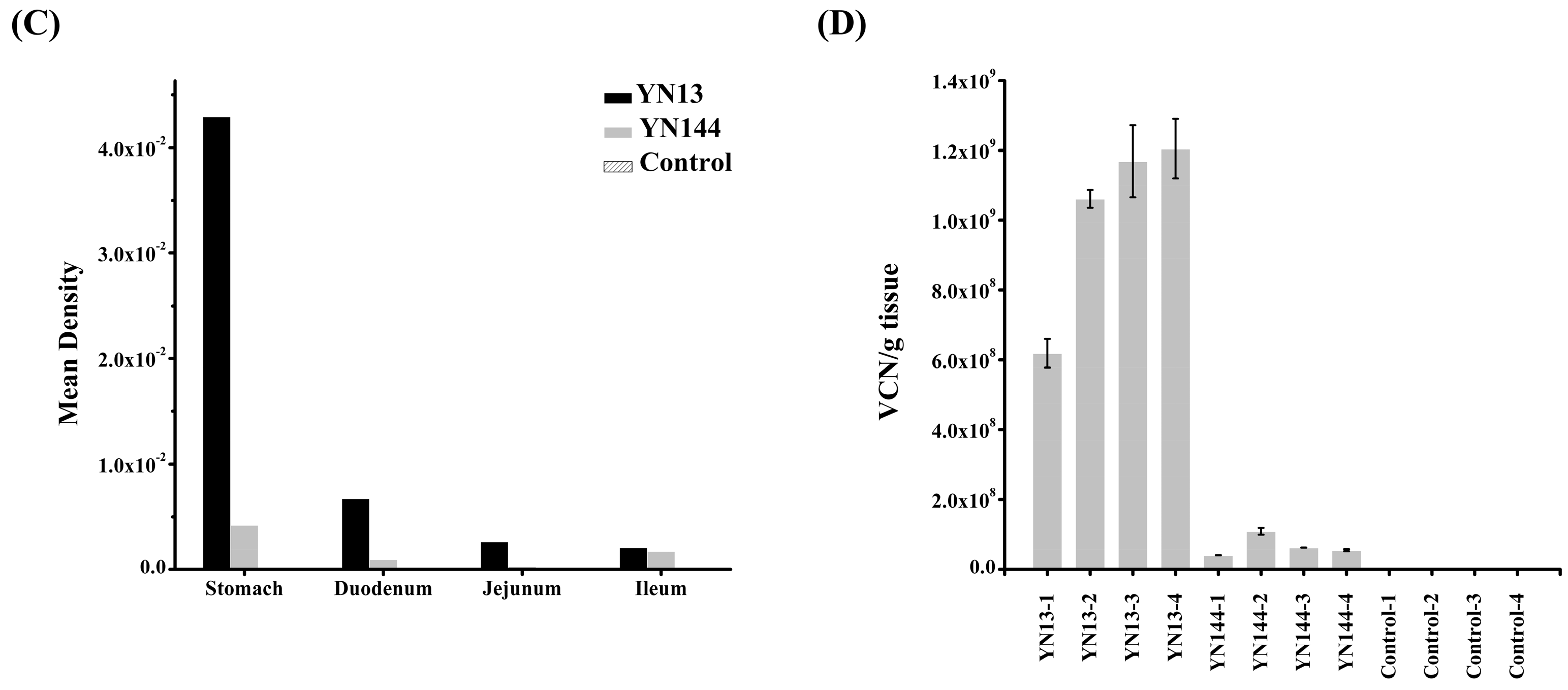 Viruses 08 00323 g001b 550