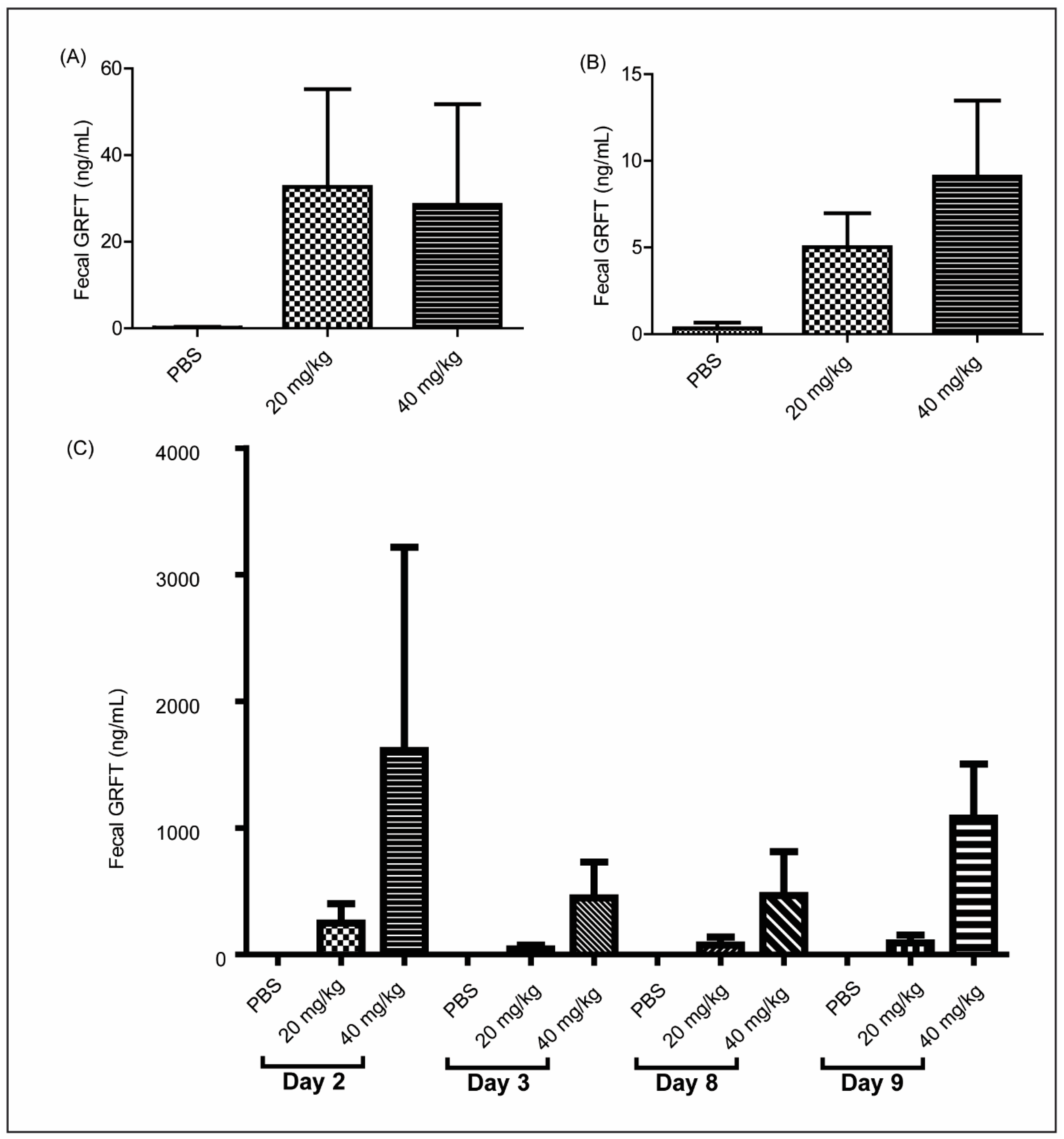 Viruses 08 00331 g002 550