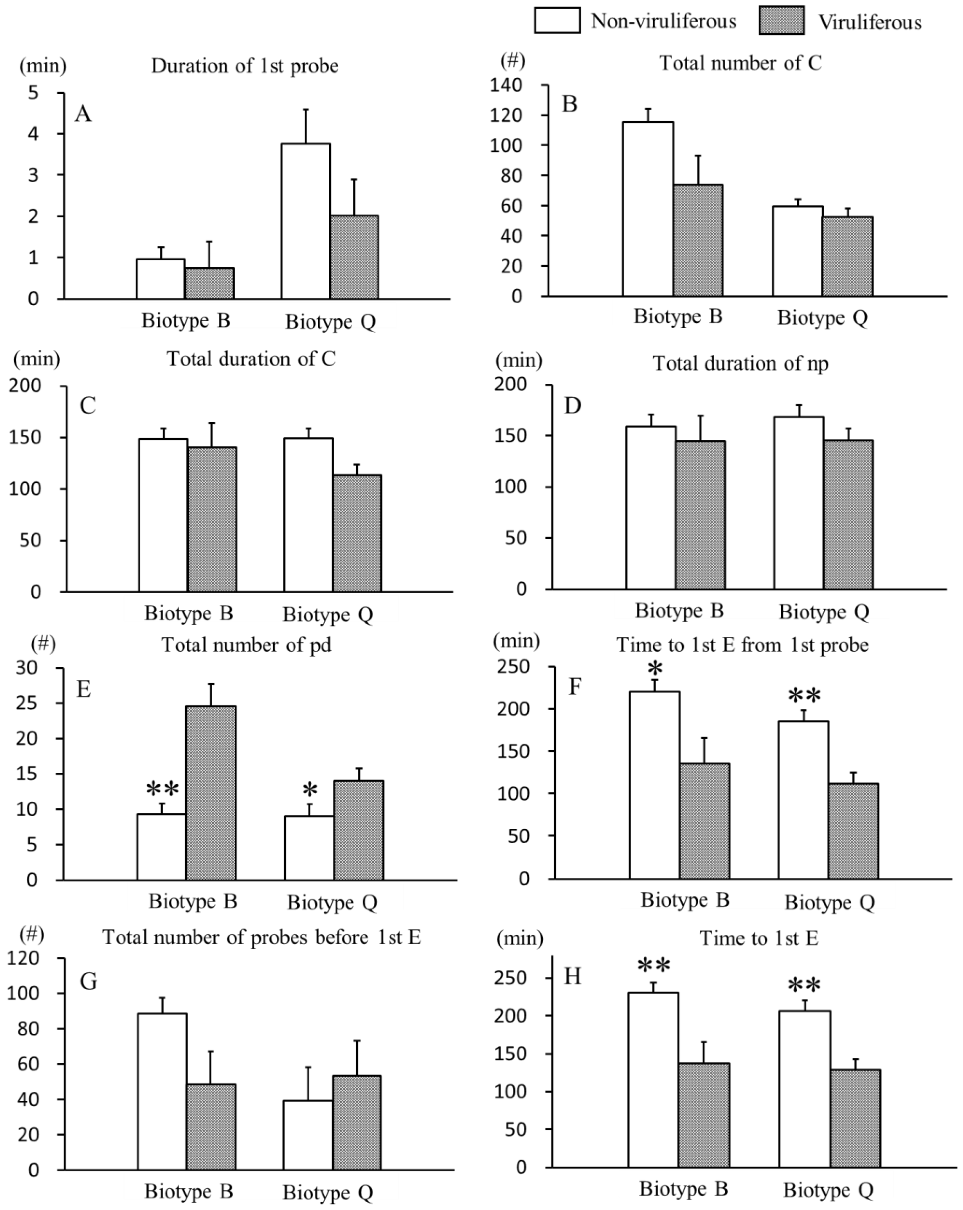 Viruses 09 00004 g001