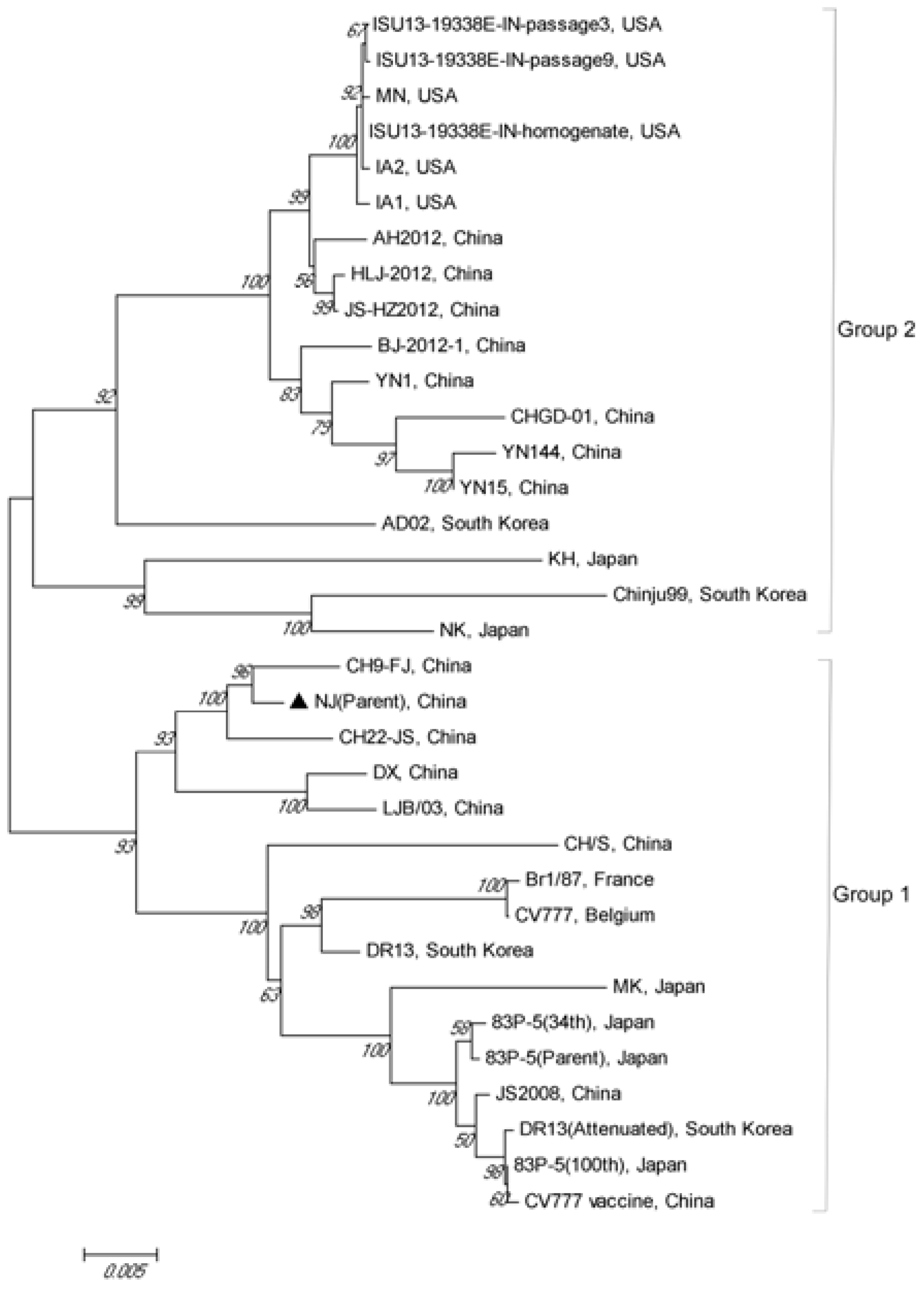 Viruses 09 00019 g005