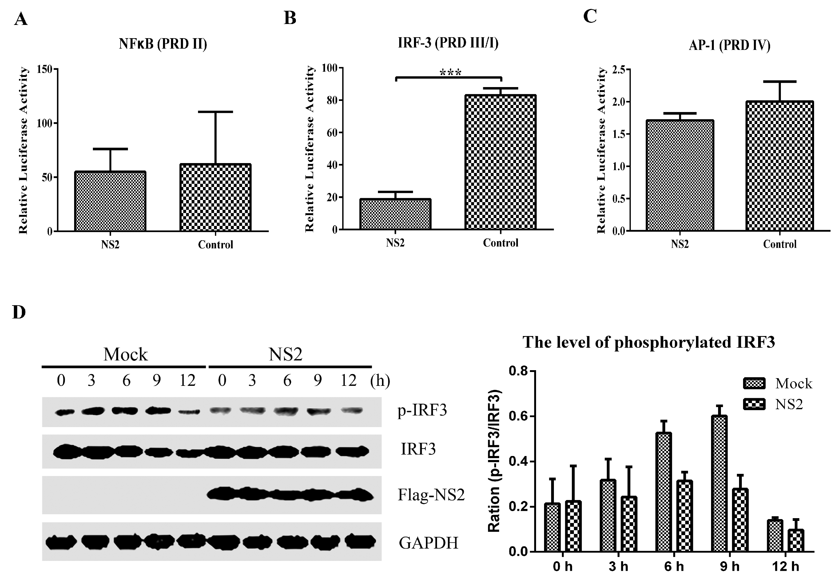 Viruses 09 00023 g003 550