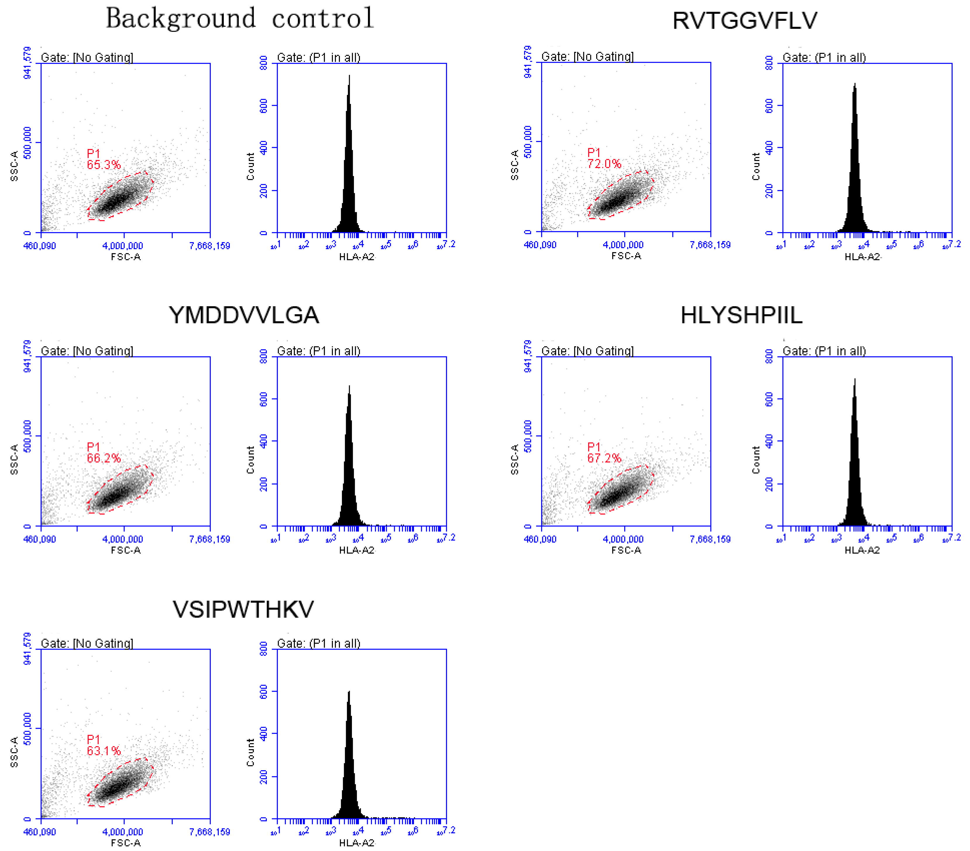 Viruses 09 00112 g004
