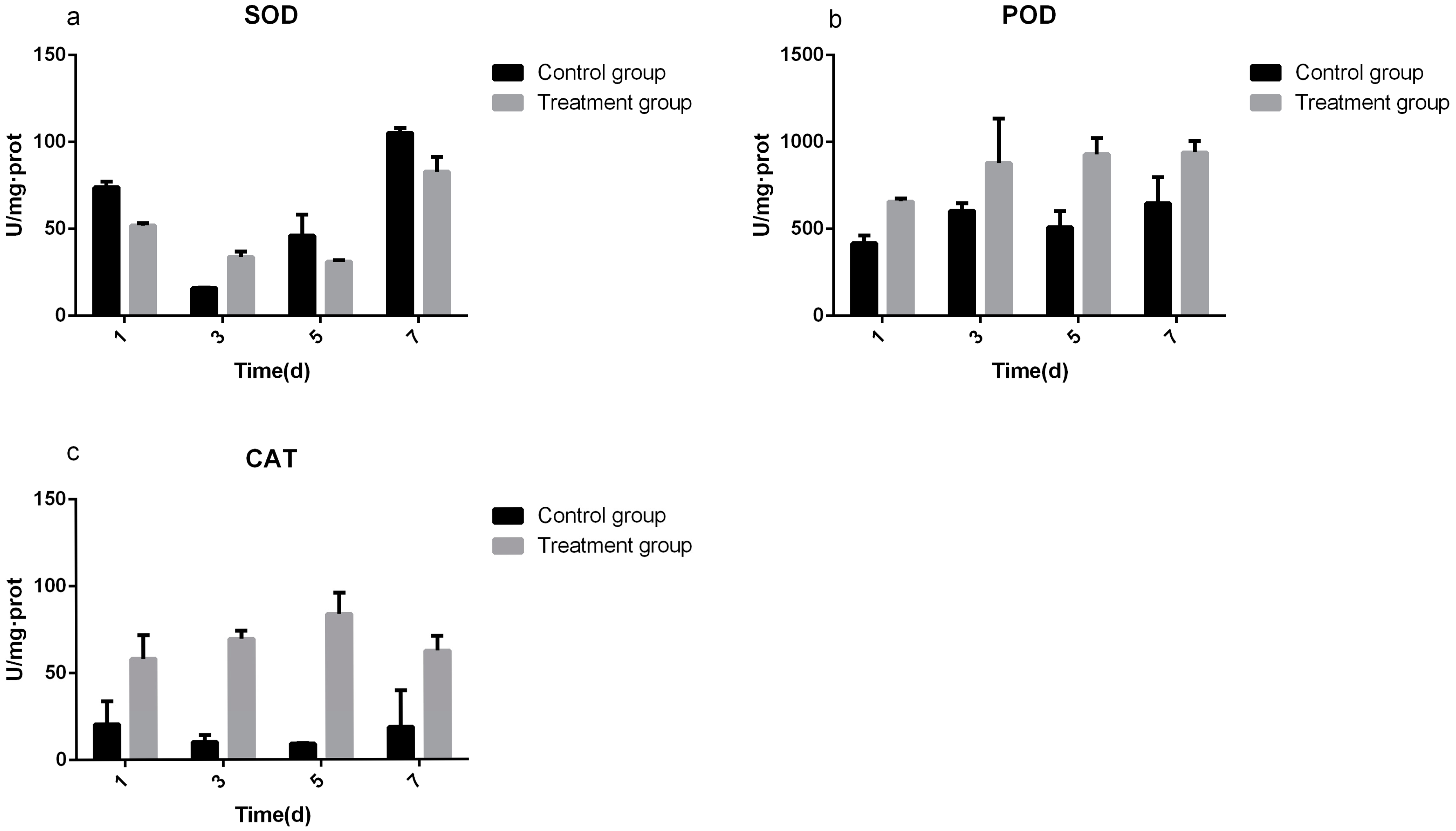 Viruses 09 00115 g006