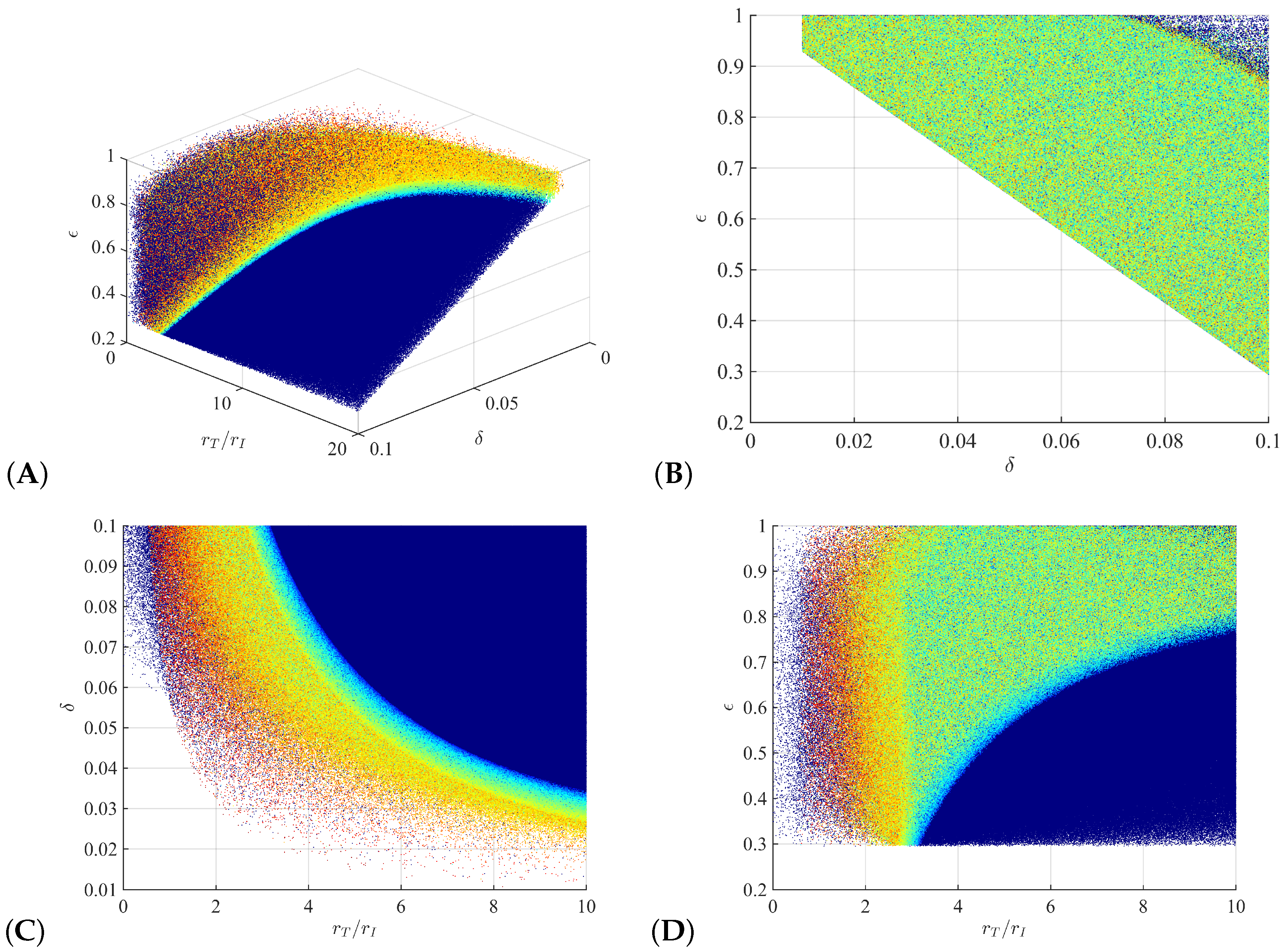 Viruses 09 00117 g002