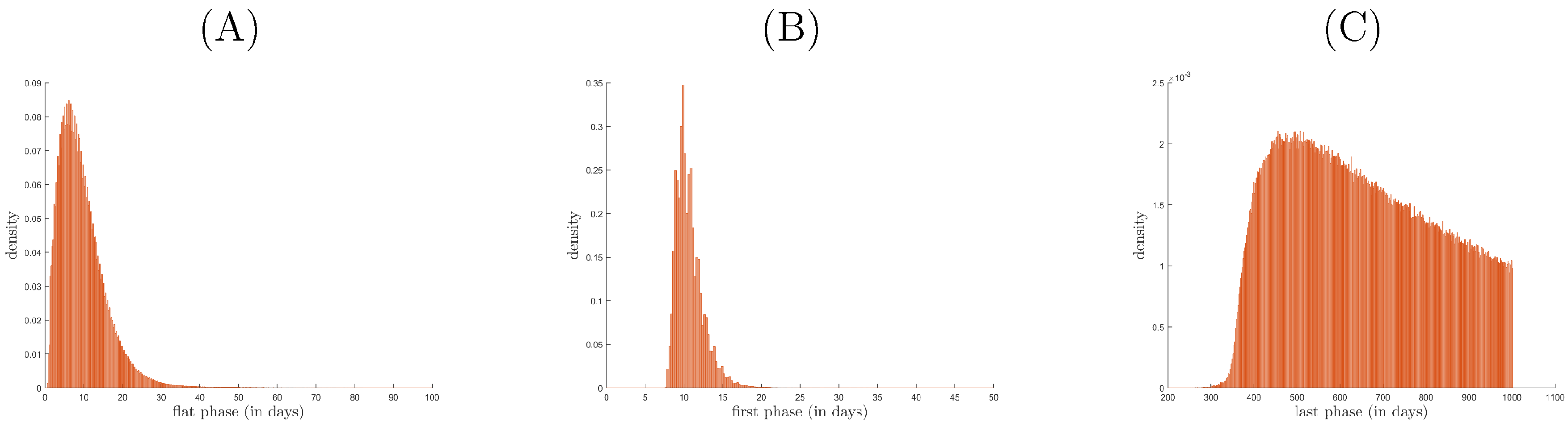 Viruses 09 00117 g003