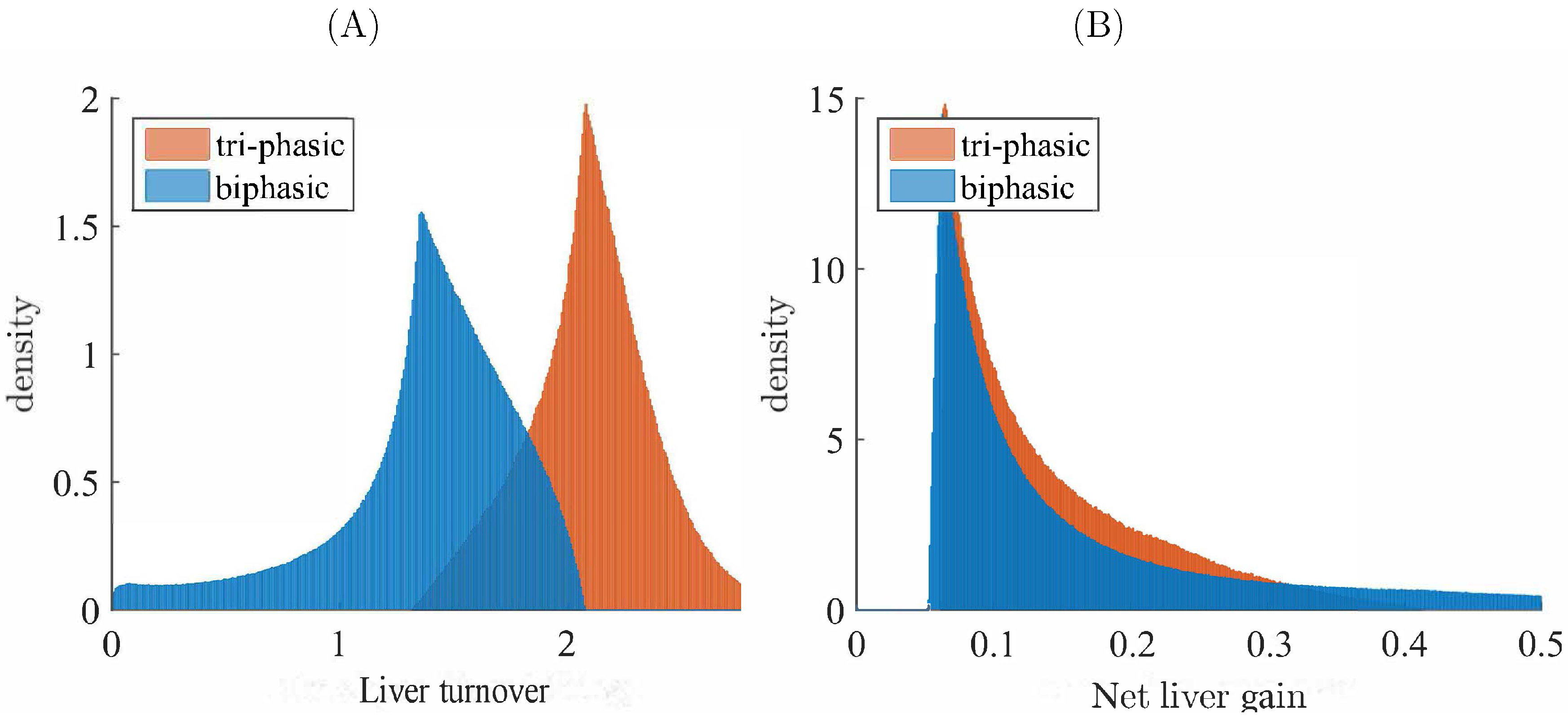Viruses 09 00117 g006