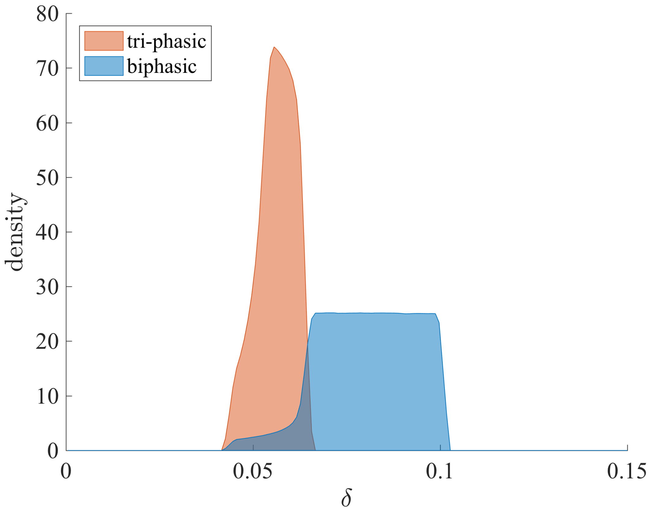 Viruses 09 00117 g008