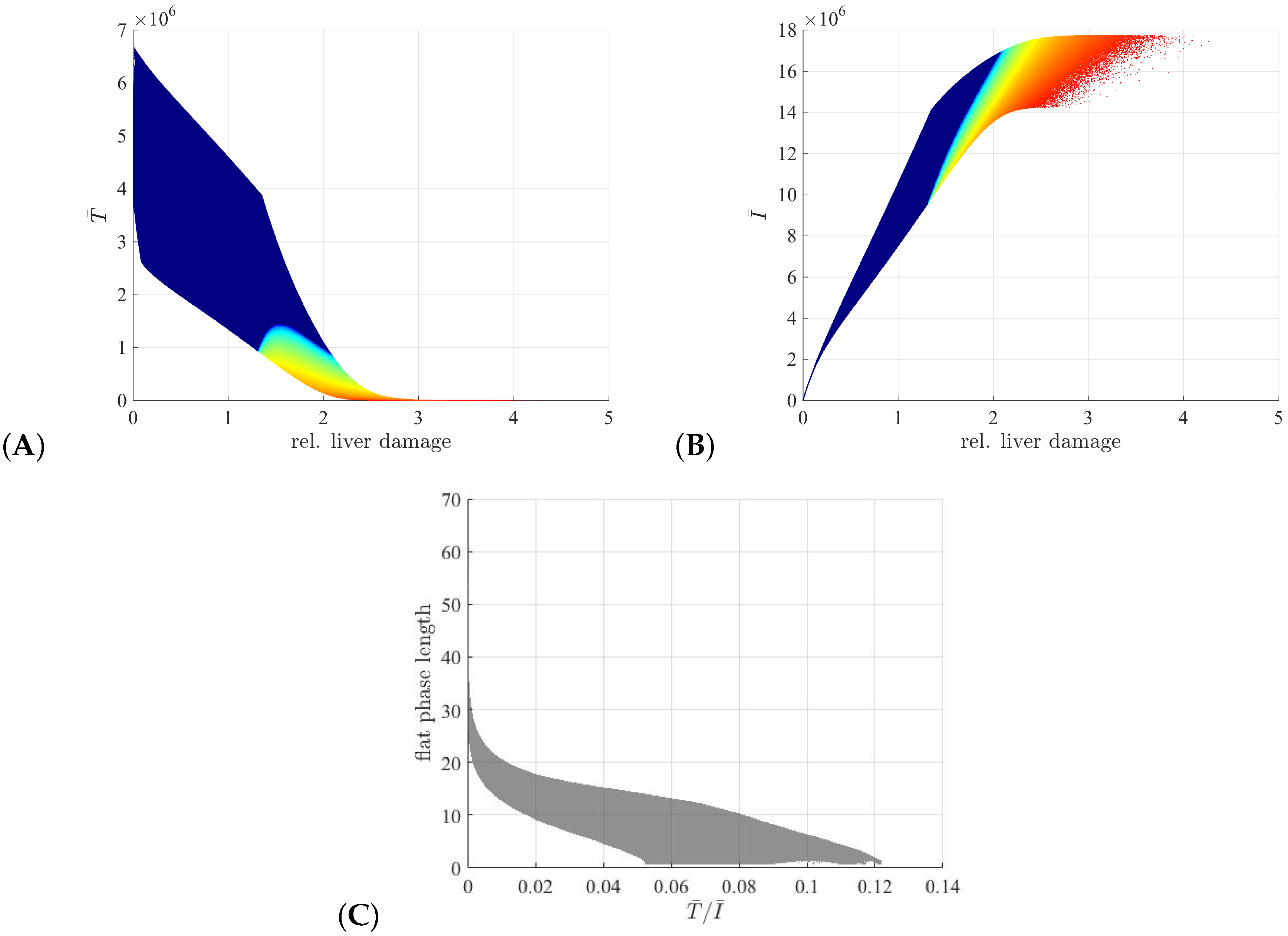 Viruses 09 00117 g009