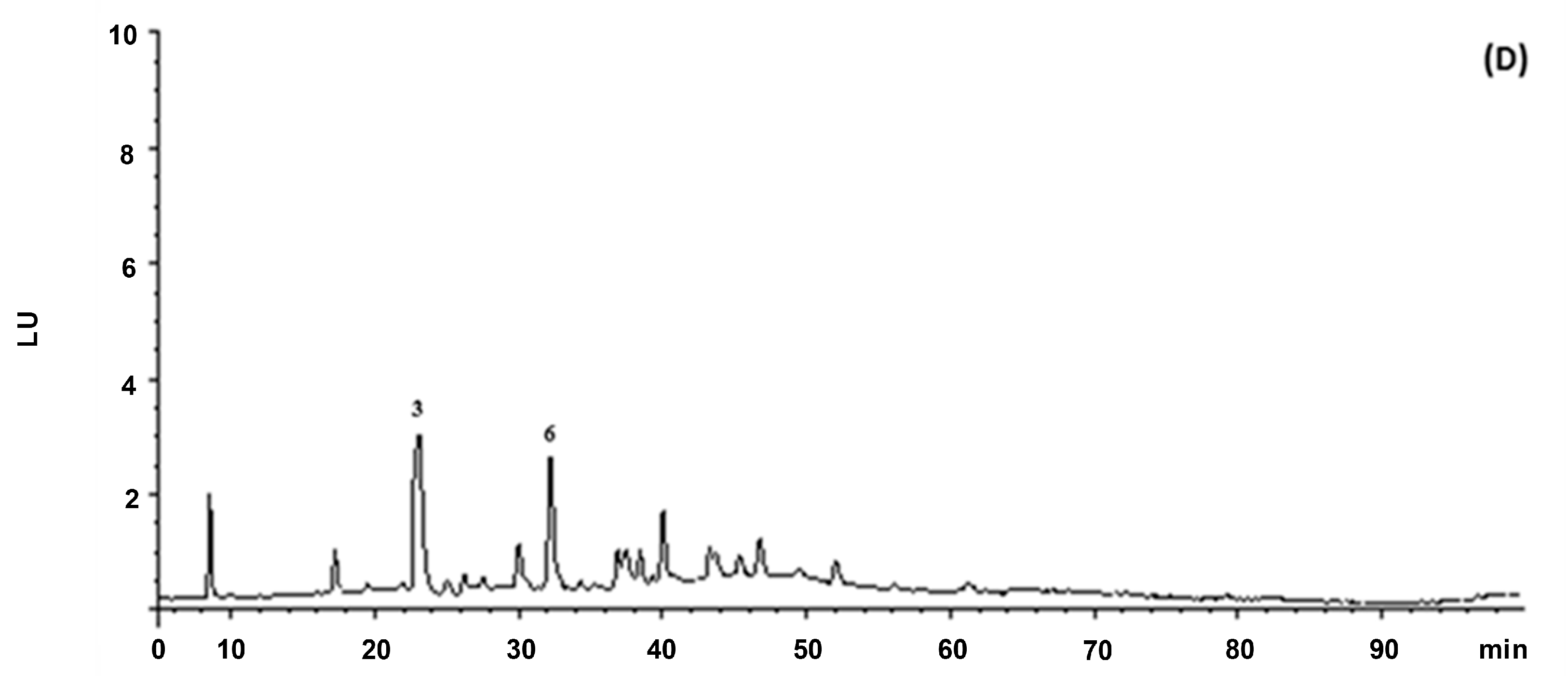 Viruses 09 00178 g001b