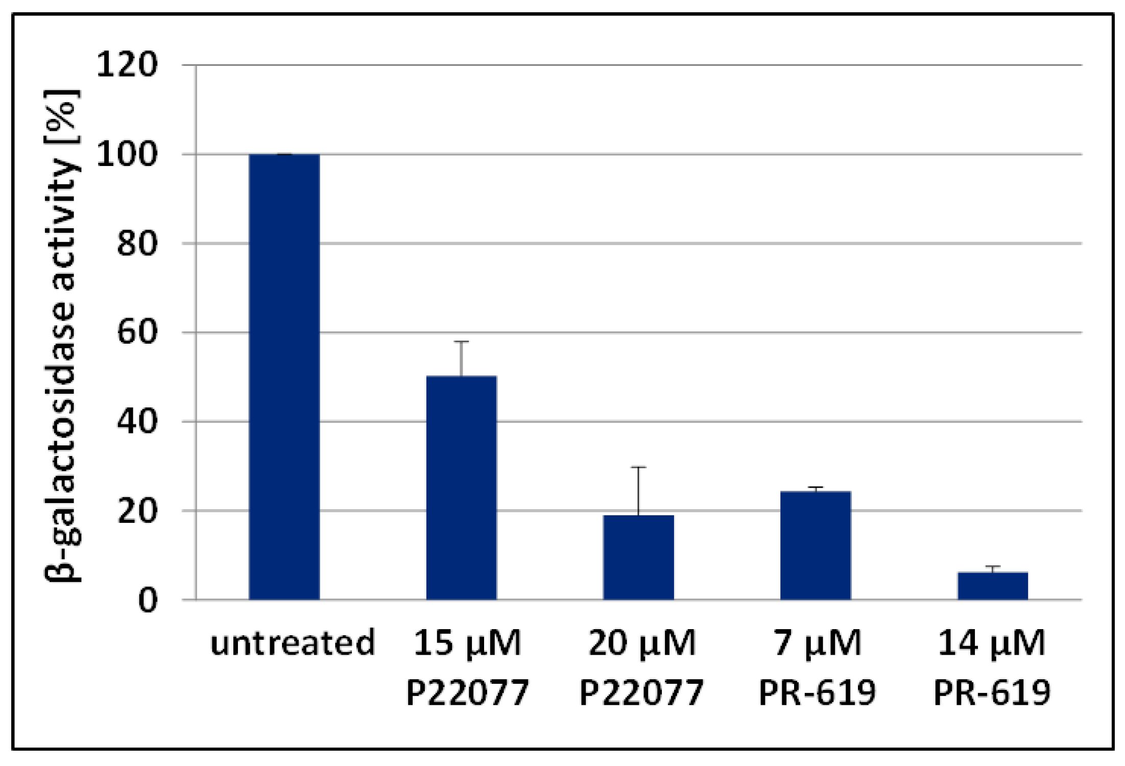 Viruses 09 00222 g003 Viruses 09 00222 g003