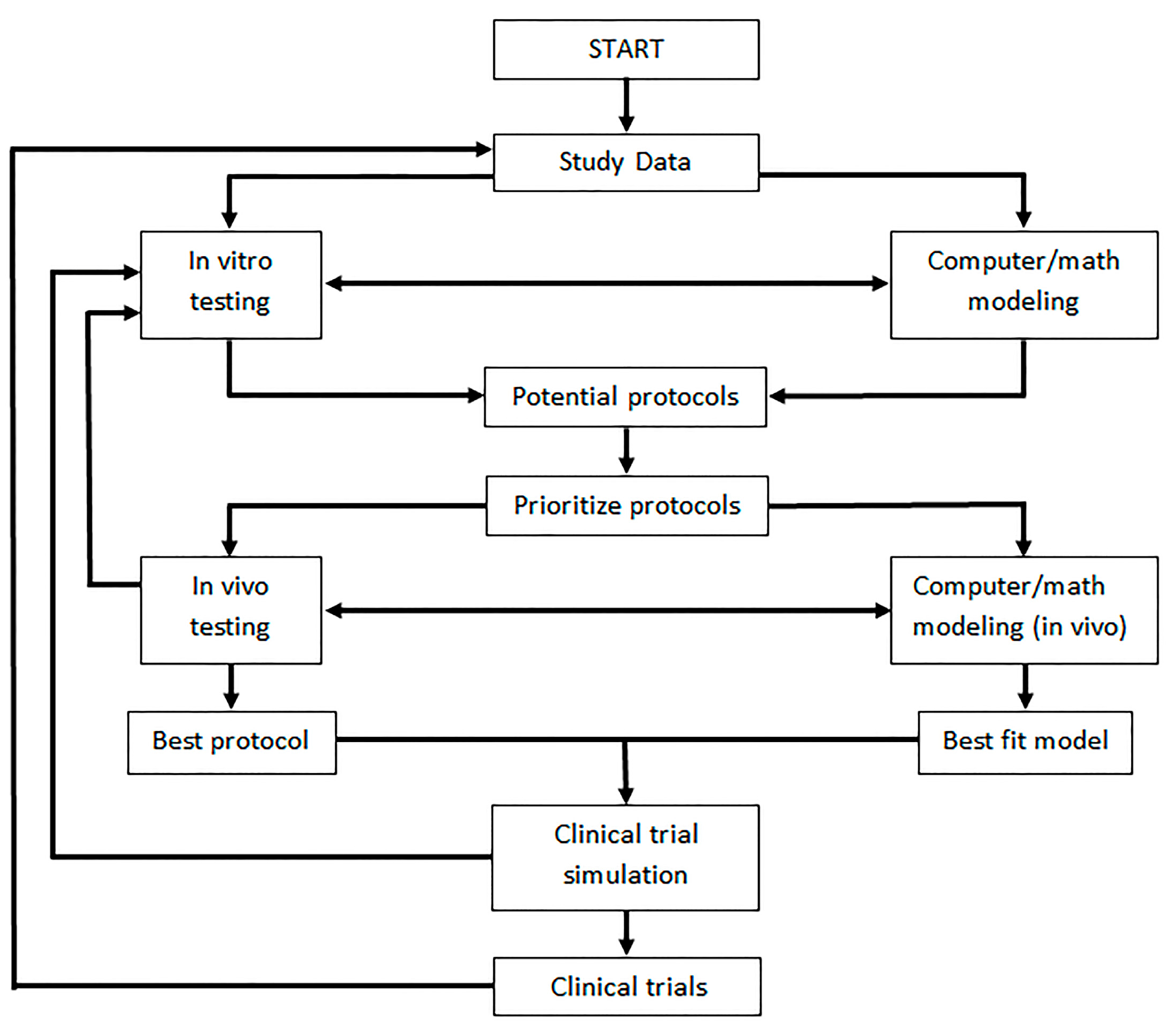 Viruses 09 00239 g006 Viruses 09 00239 g006