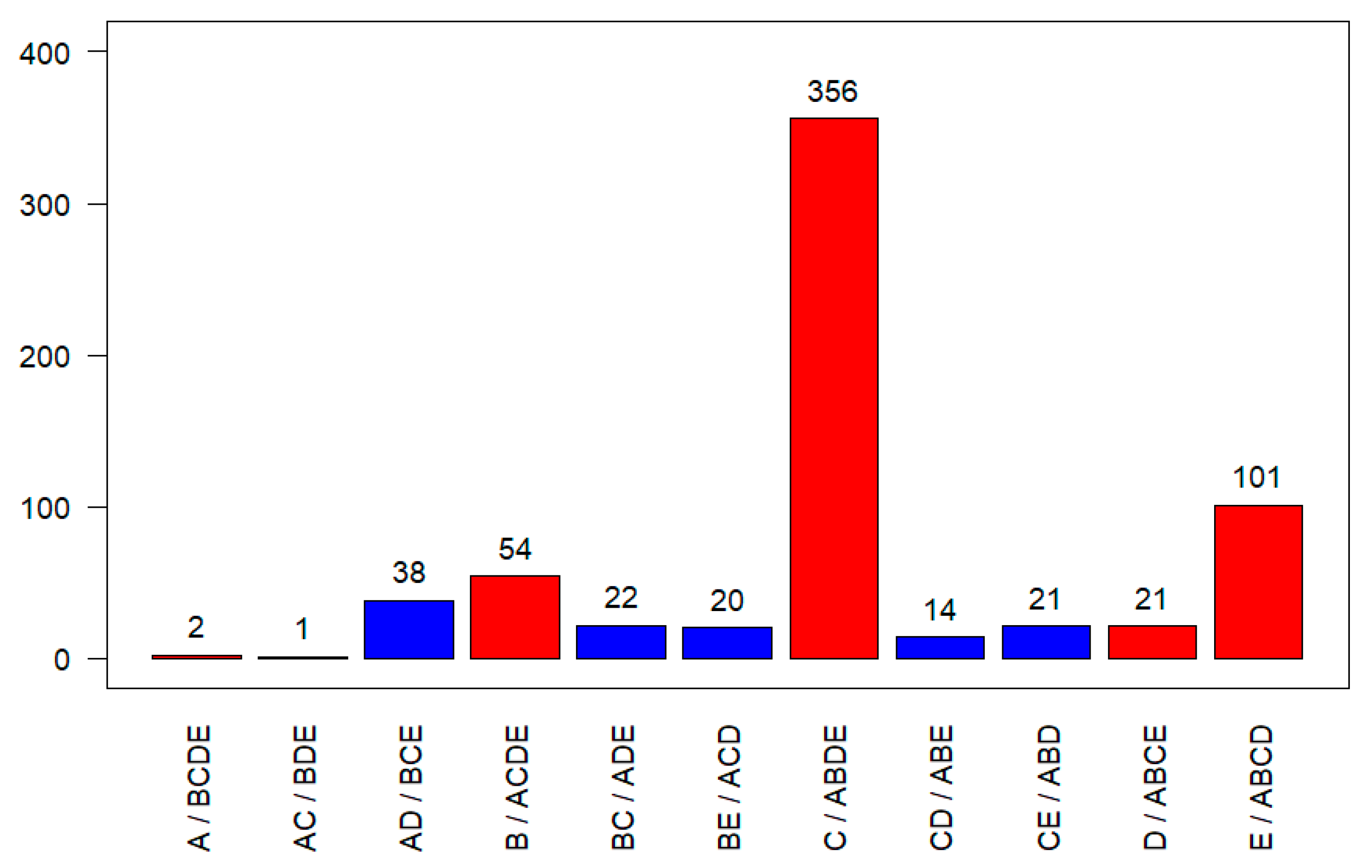 Viruses 09 00250 g002