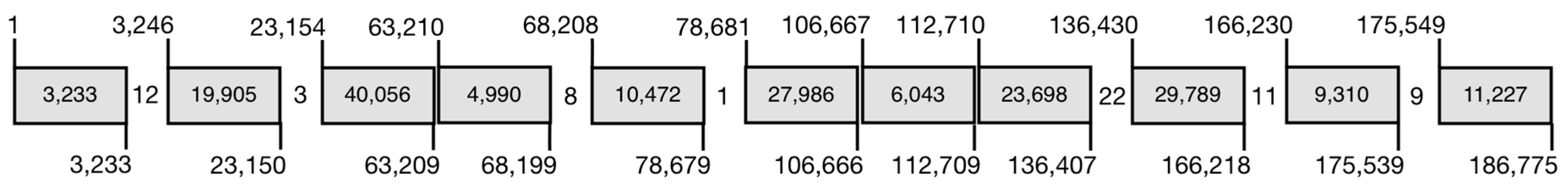 Viruses 09 00253 g002 Viruses 09 00253 g002