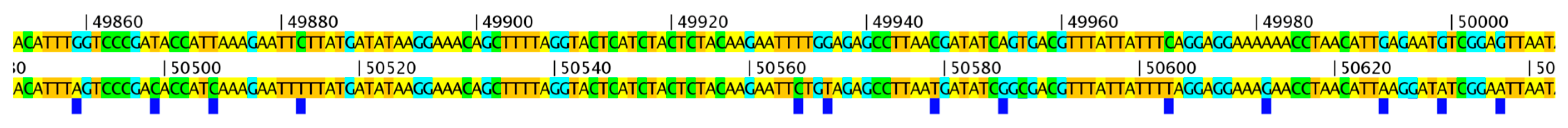 Viruses 09 00253 g004 Viruses 09 00253 g004