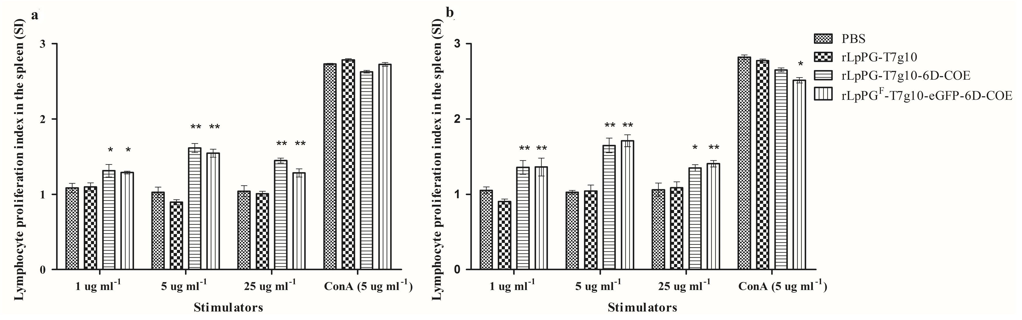 Viruses 09 00274 g007 550