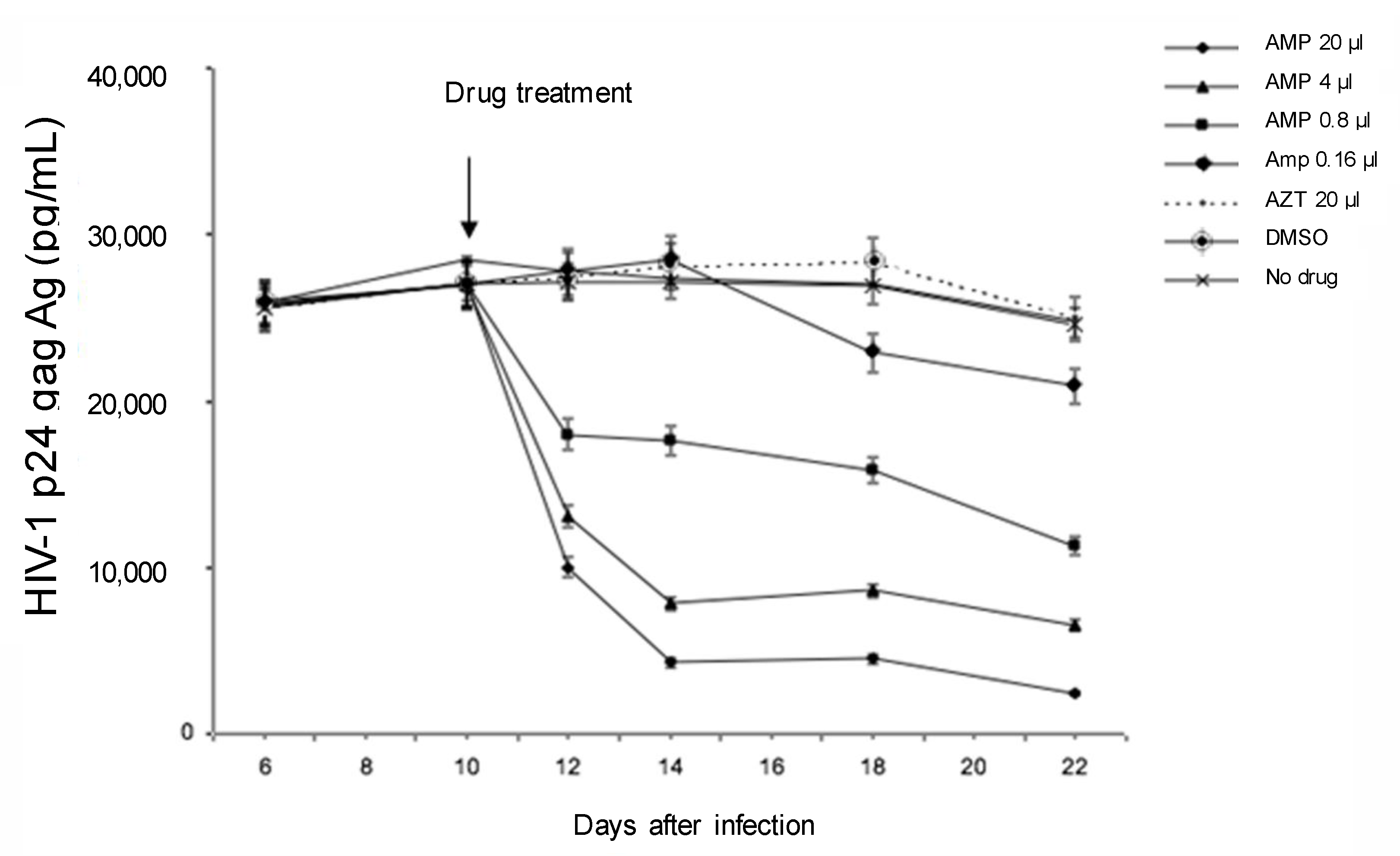 Viruses 09 00277 g001