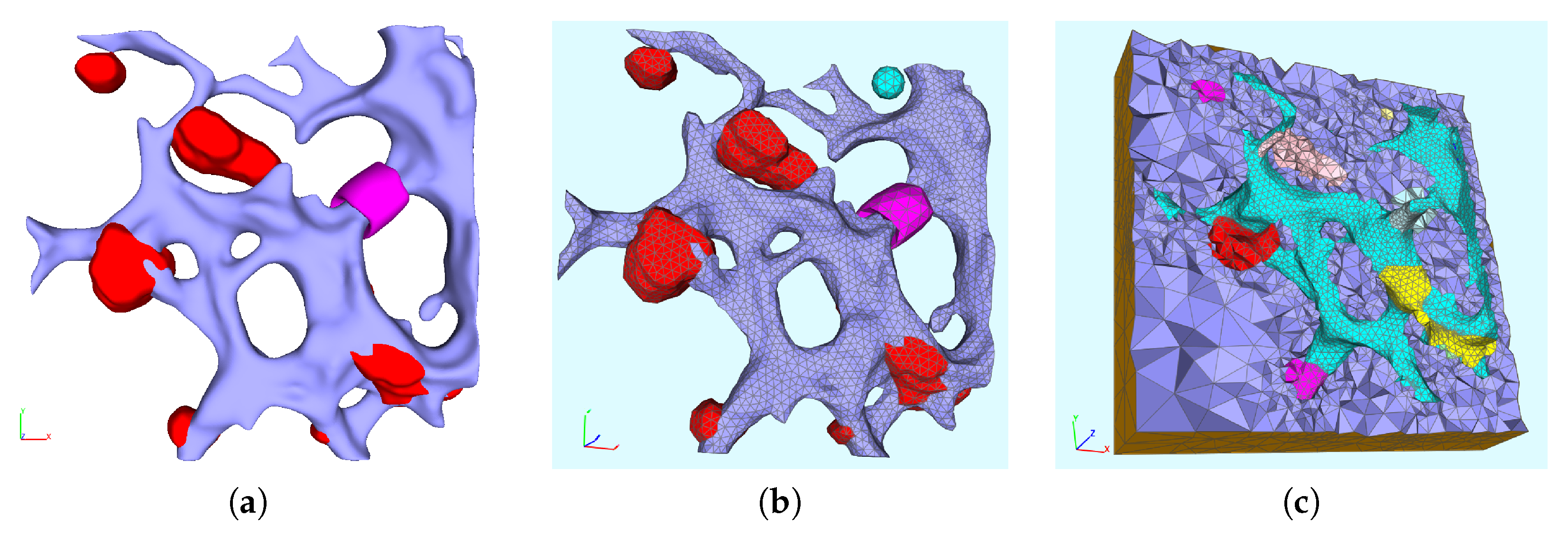 Viruses 09 00282 g005
